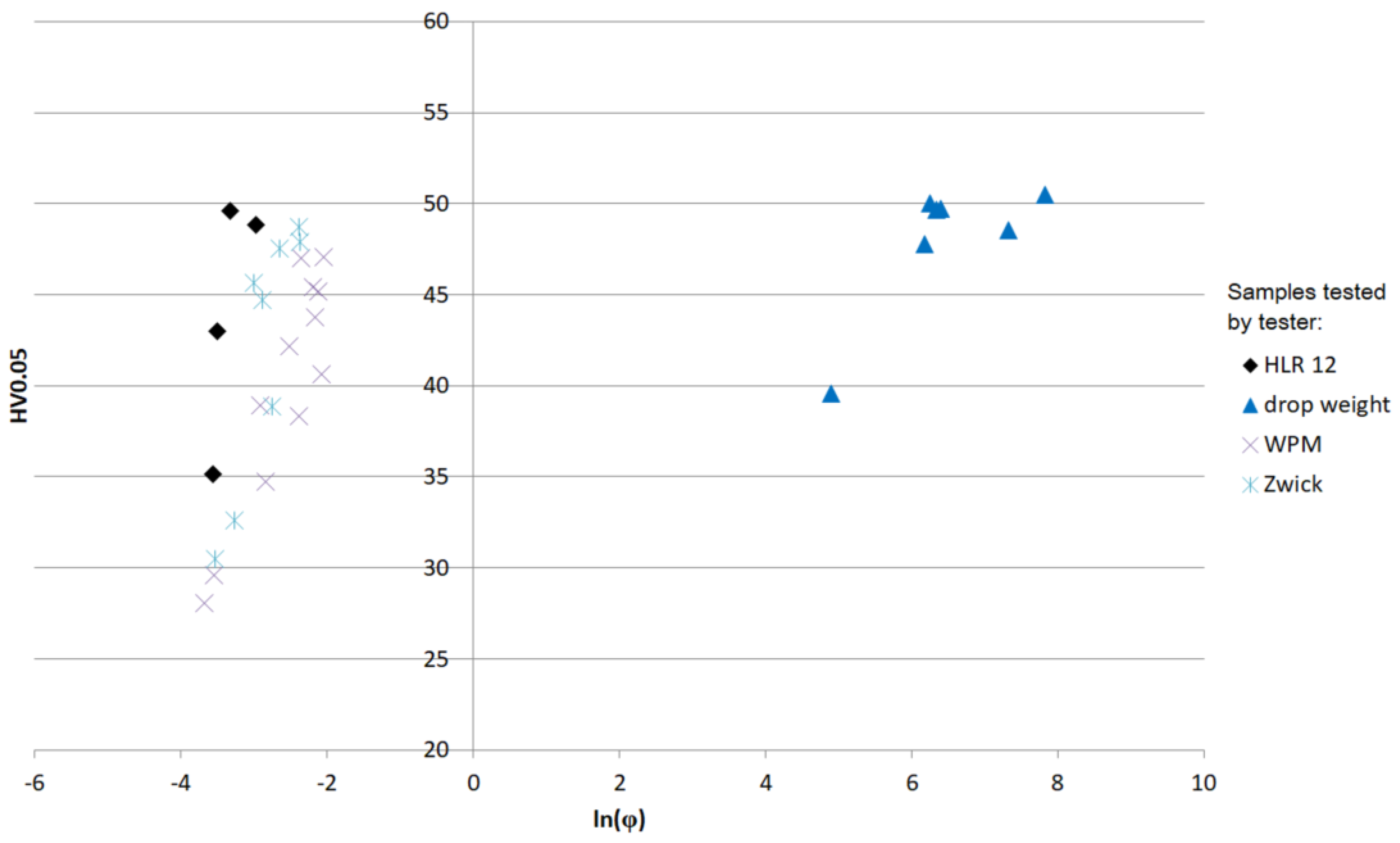 Crystals 15 00252 g004