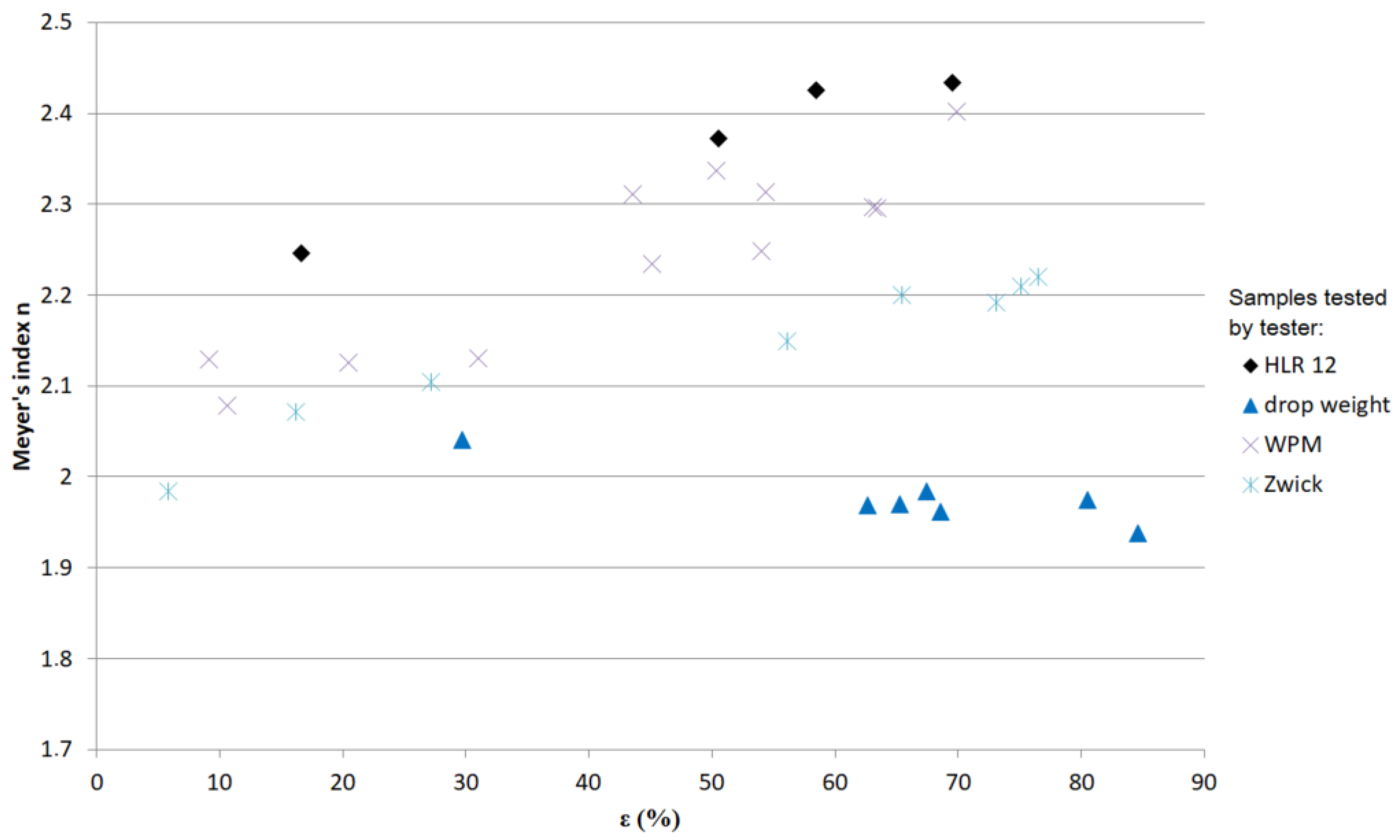 Crystals 15 00252 g005