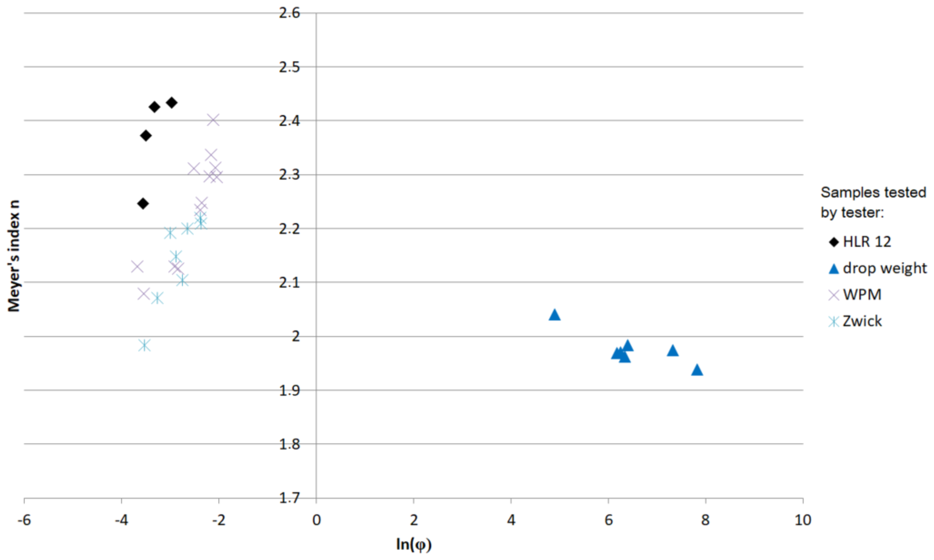 Crystals 15 00252 g006