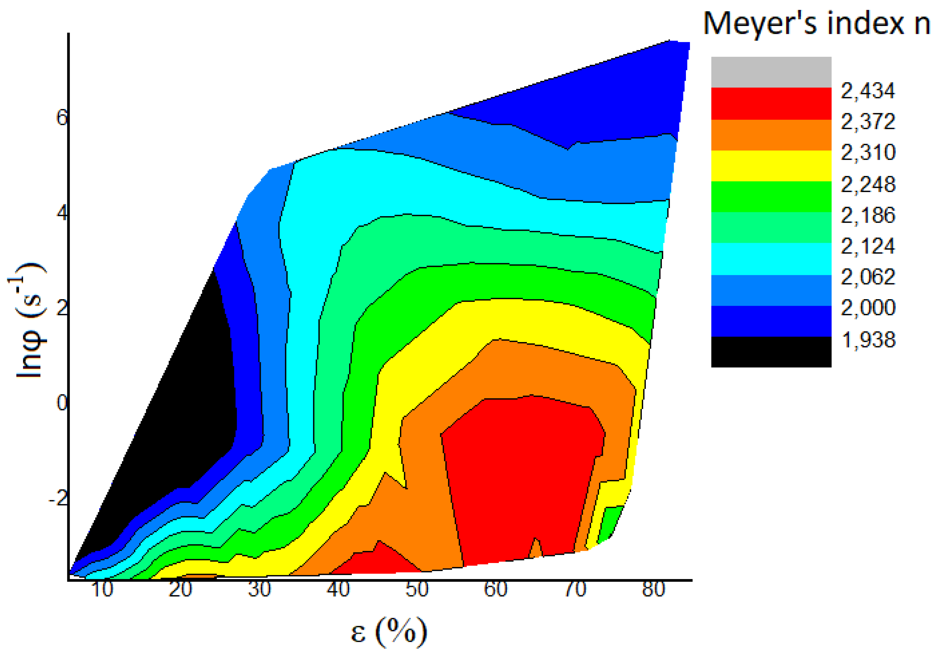 Crystals 15 00252 g008