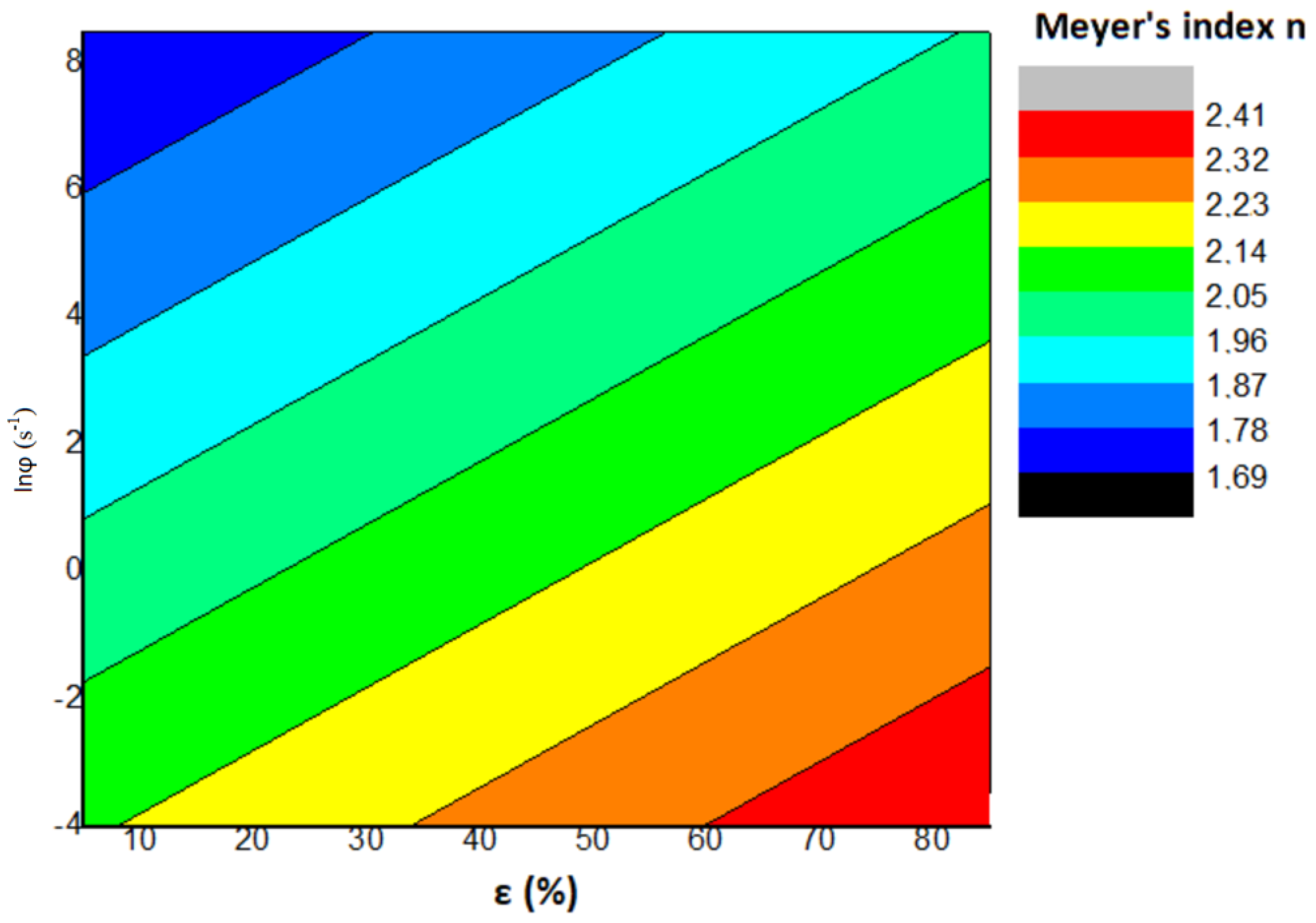 Crystals 15 00252 g010
