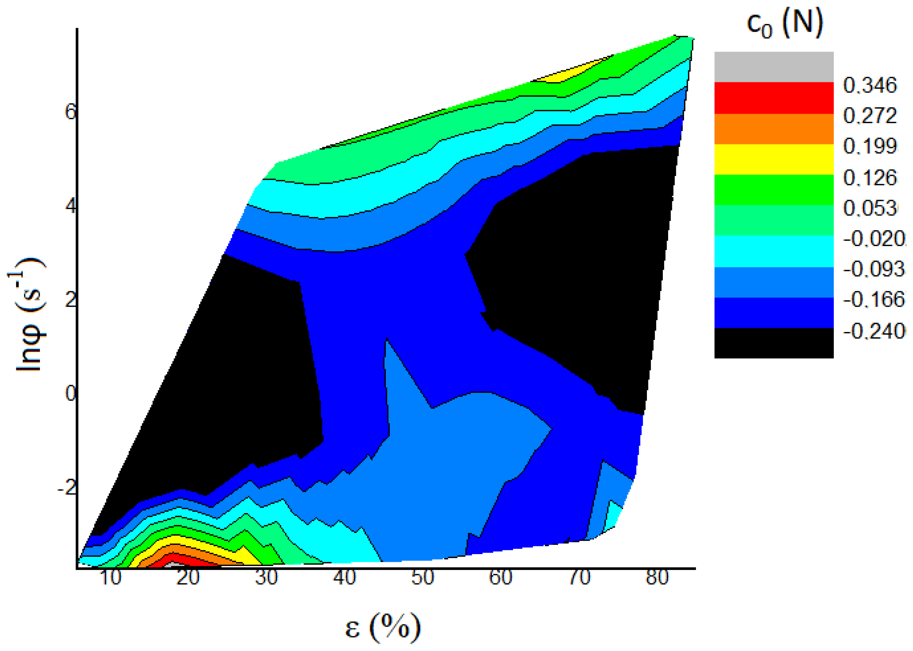 Crystals 15 00252 g012