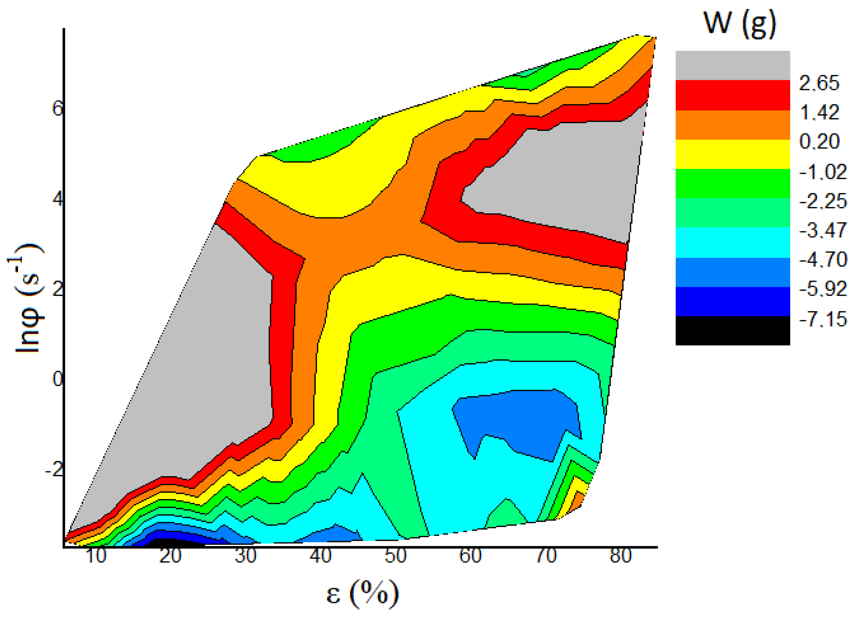 Crystals 15 00252 g013