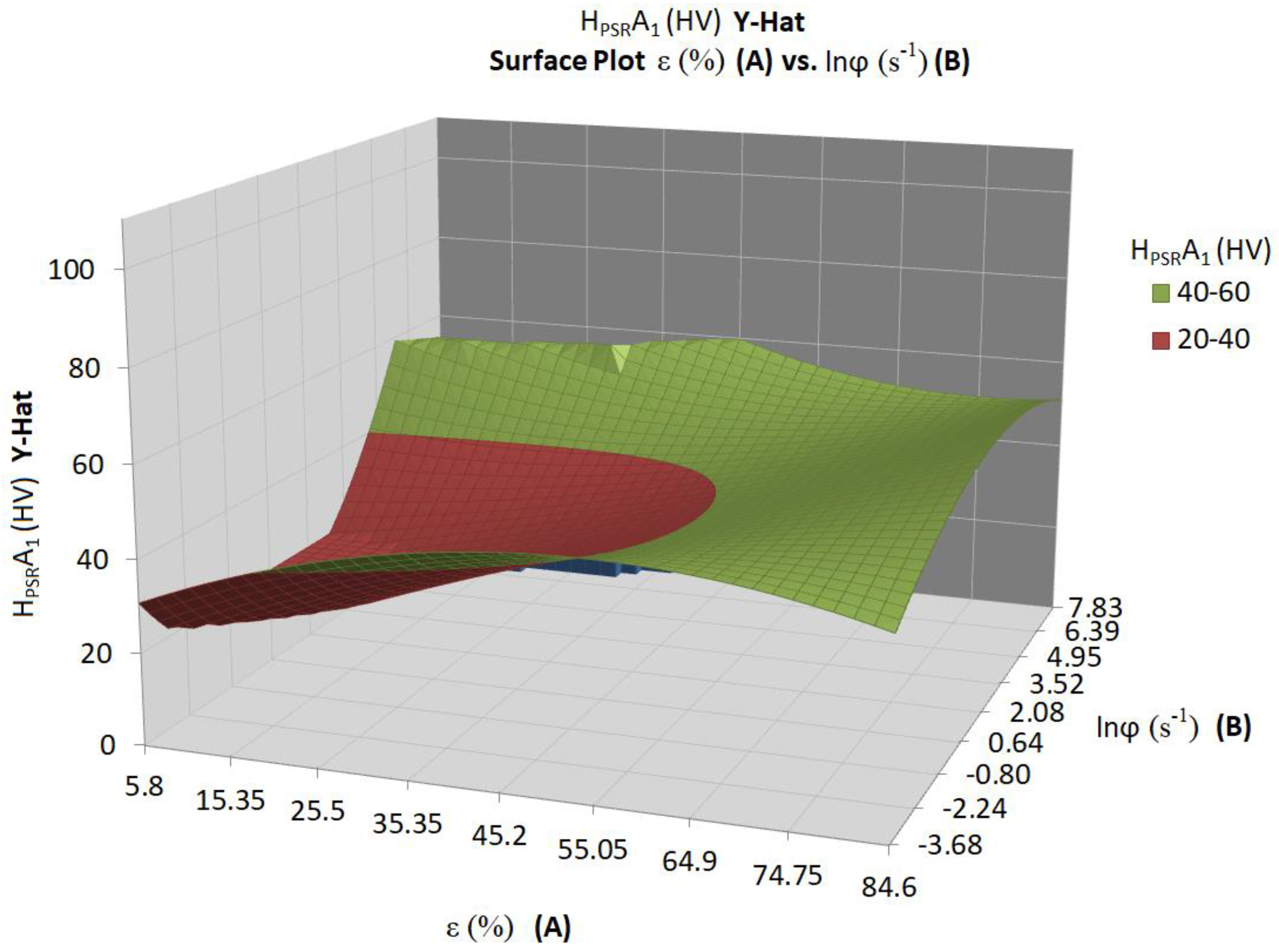 Crystals 15 00252 g015