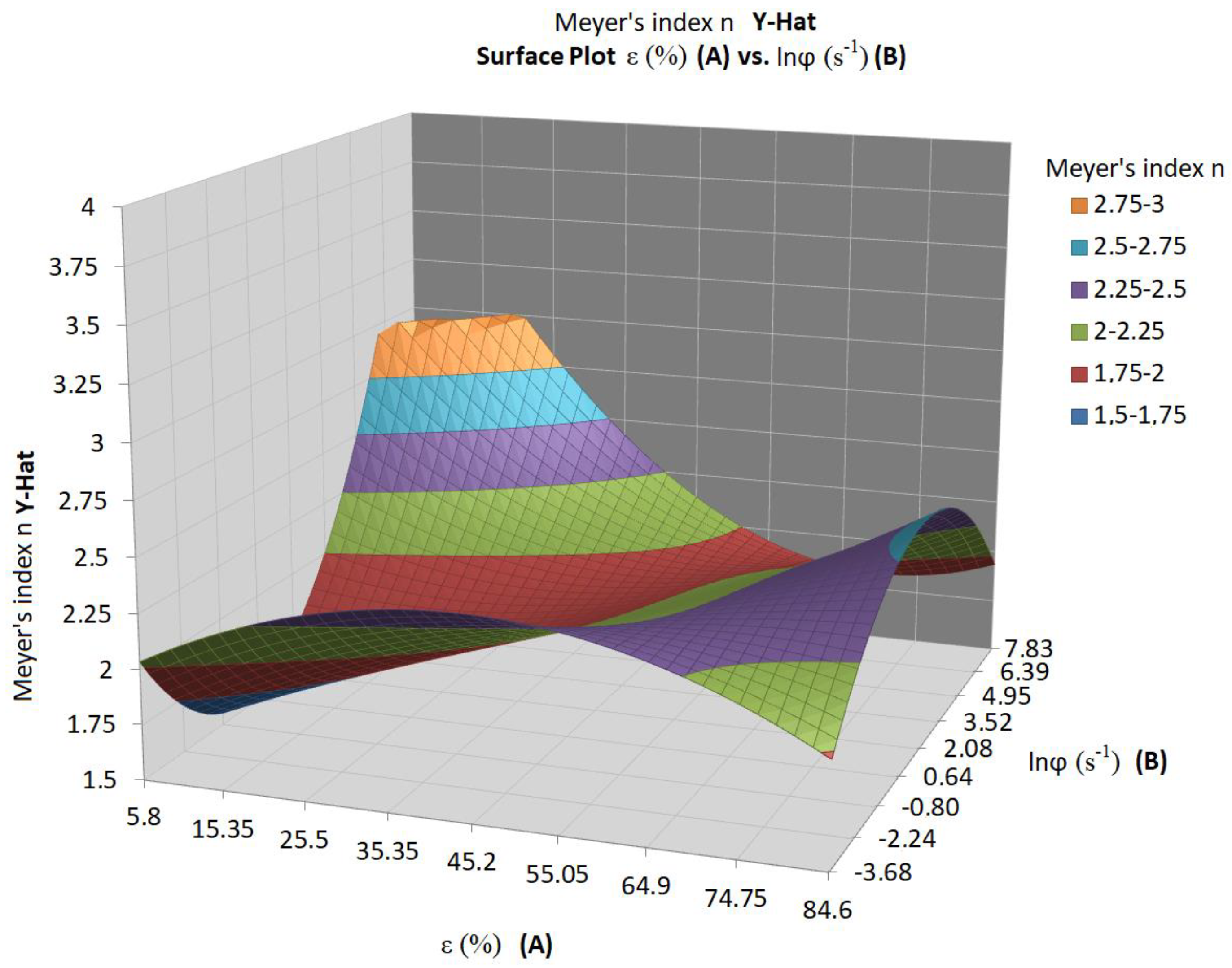 Crystals 15 00252 g016