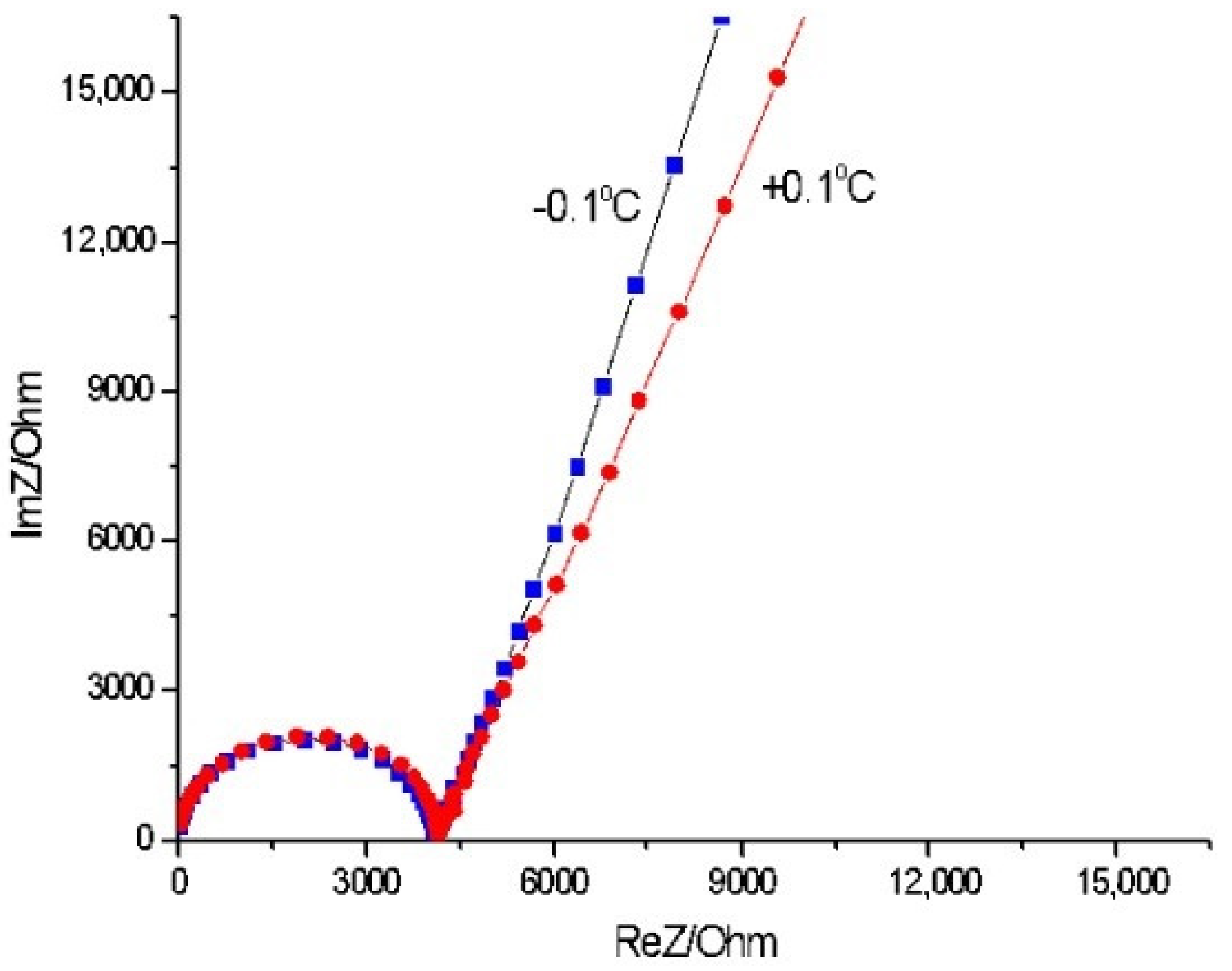 Crystals 15 00254 g002 Crystals 15 00254 g002