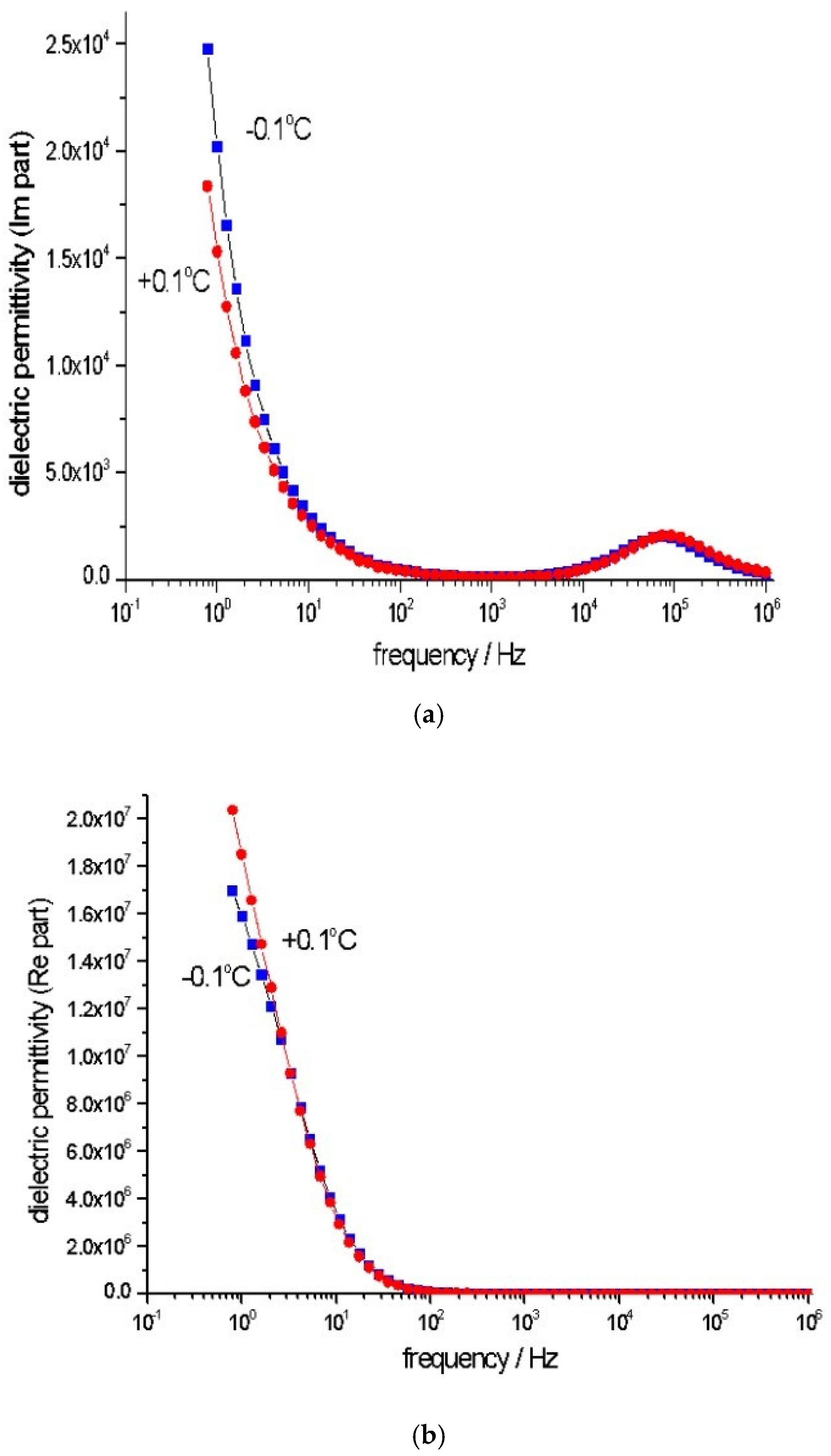 Crystals 15 00254 g003 Crystals 15 00254 g003