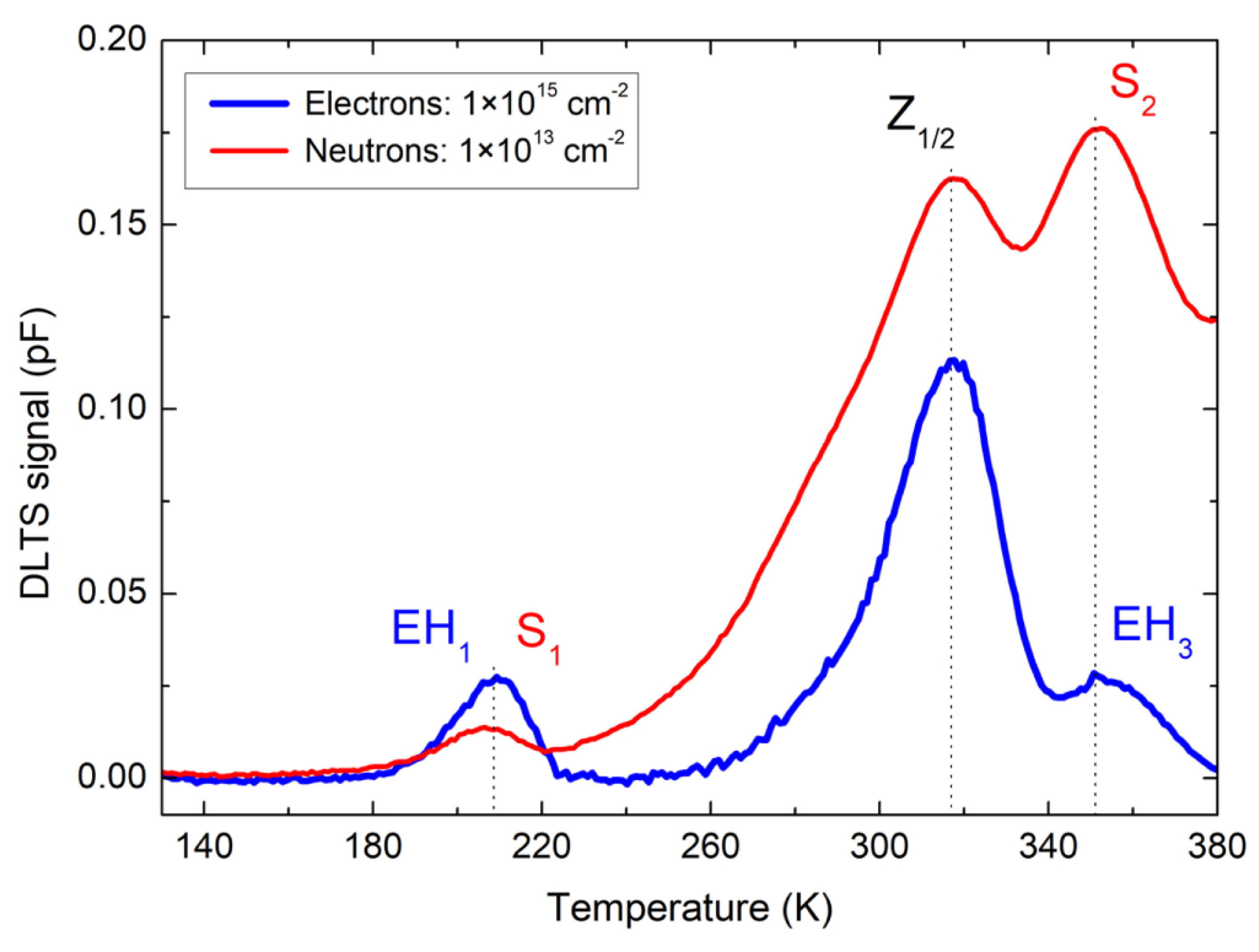 Crystals 15 00255 g003
