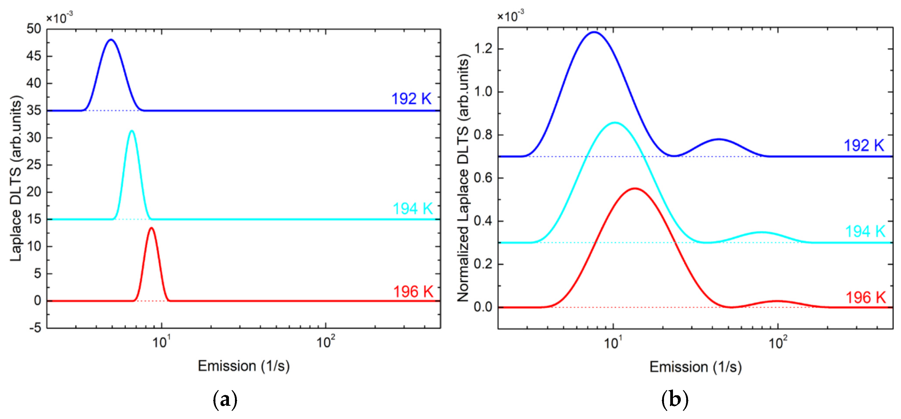 Crystals 15 00255 g004