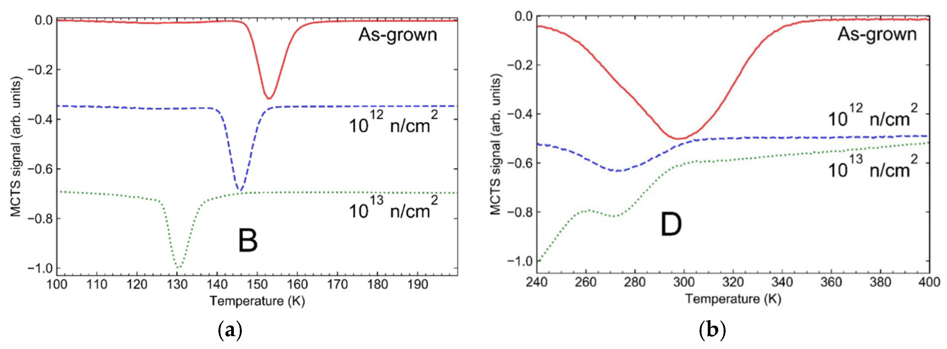 Crystals 15 00255 g008