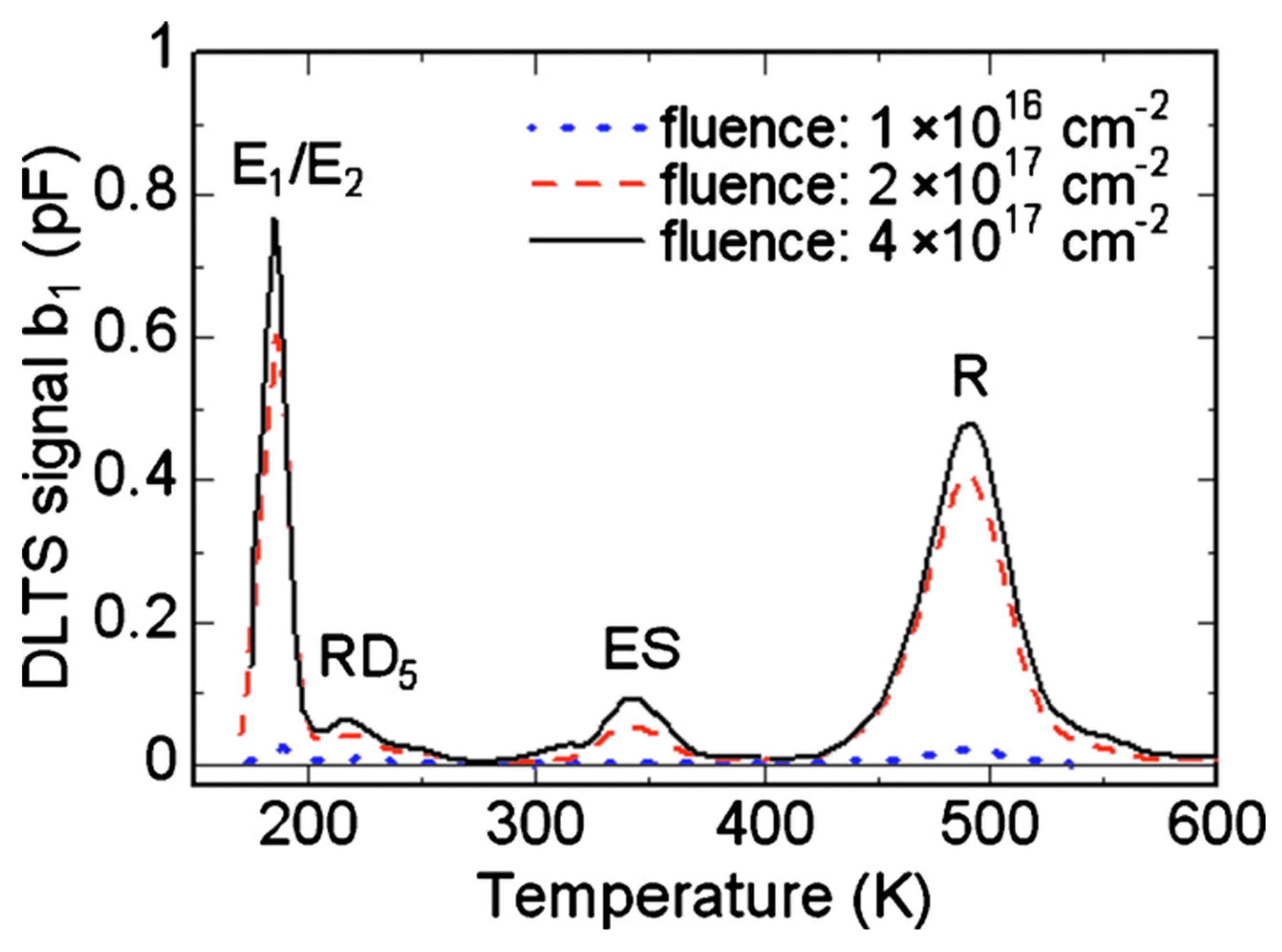 Crystals 15 00255 g009