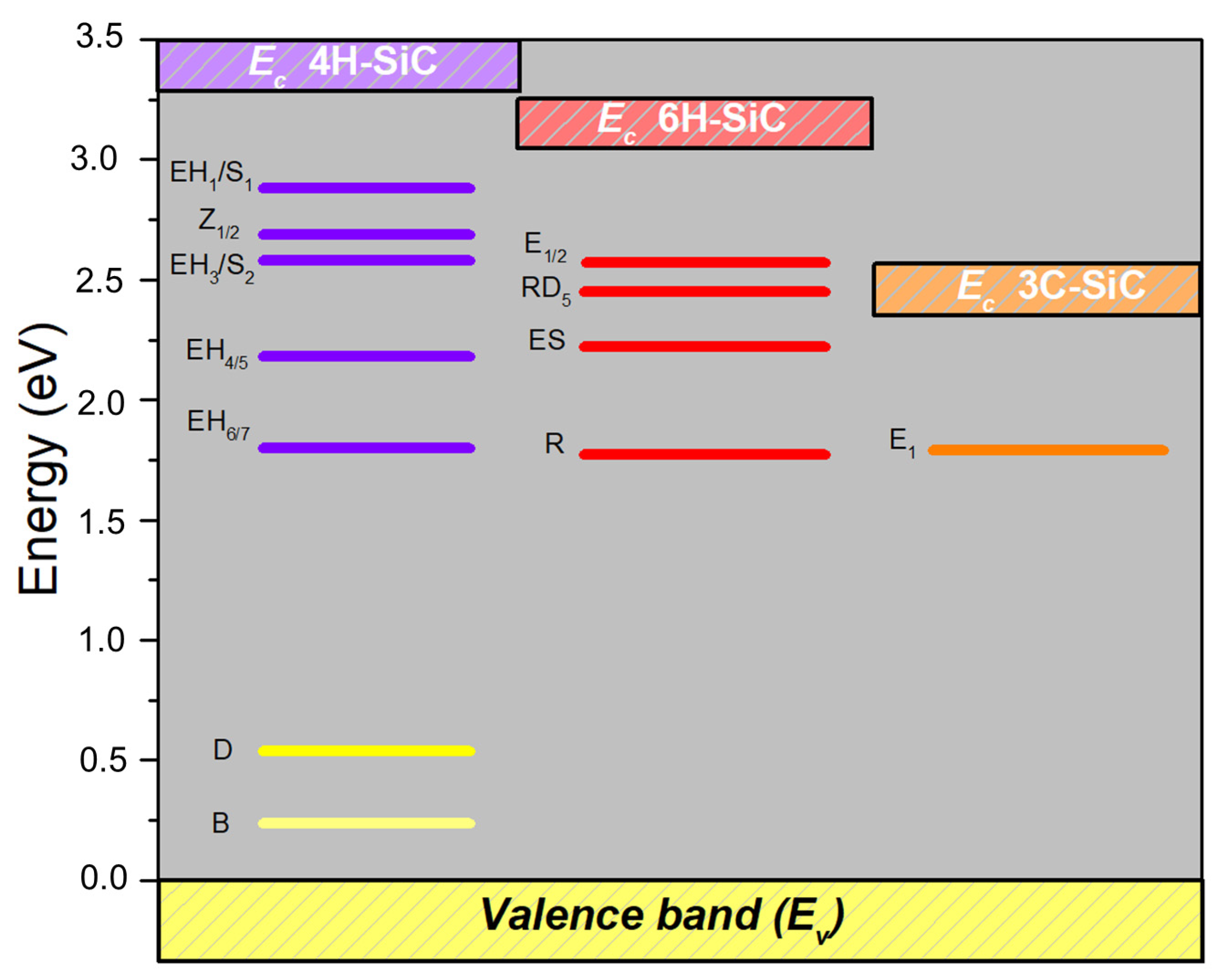 Crystals 15 00255 g011