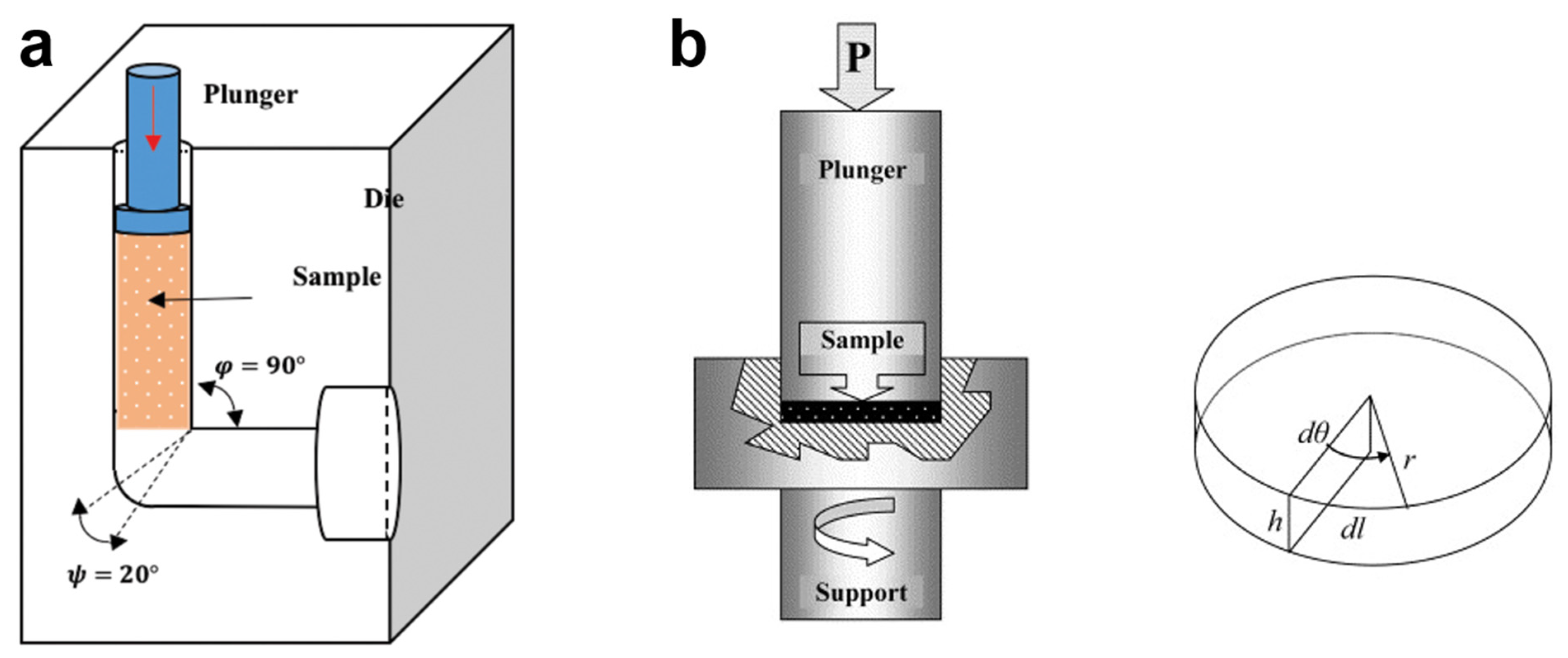 Crystals 15 00256 g003