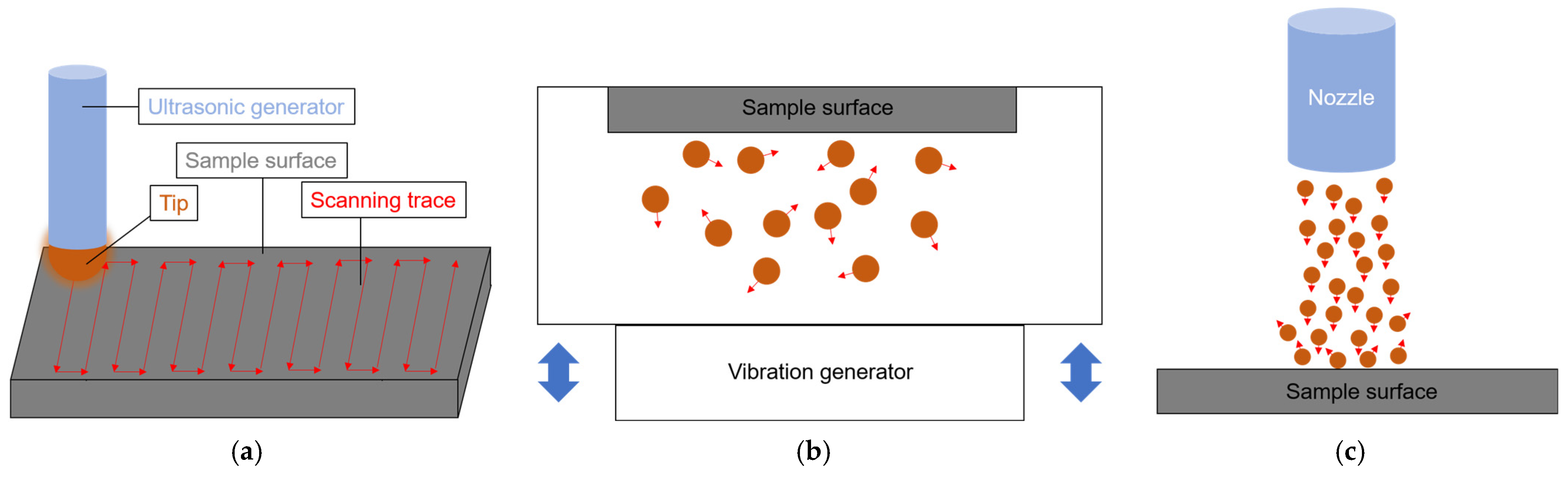 Crystals 15 00256 g005