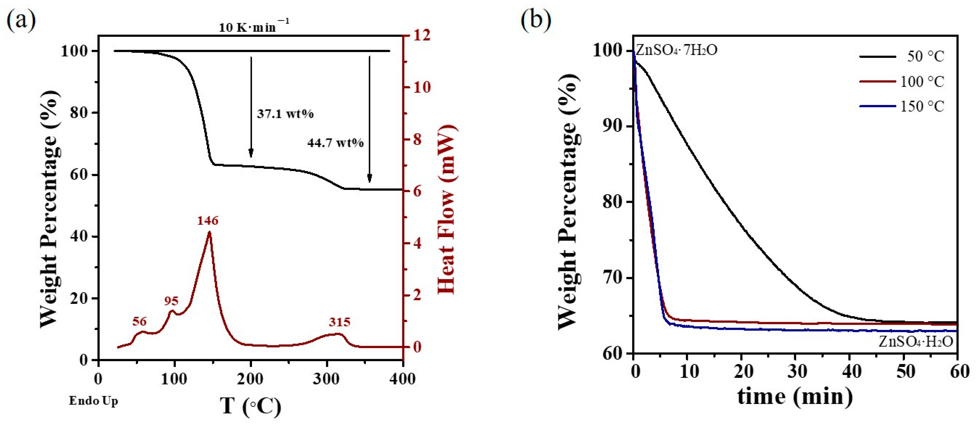 Crystals 15 00257 g001