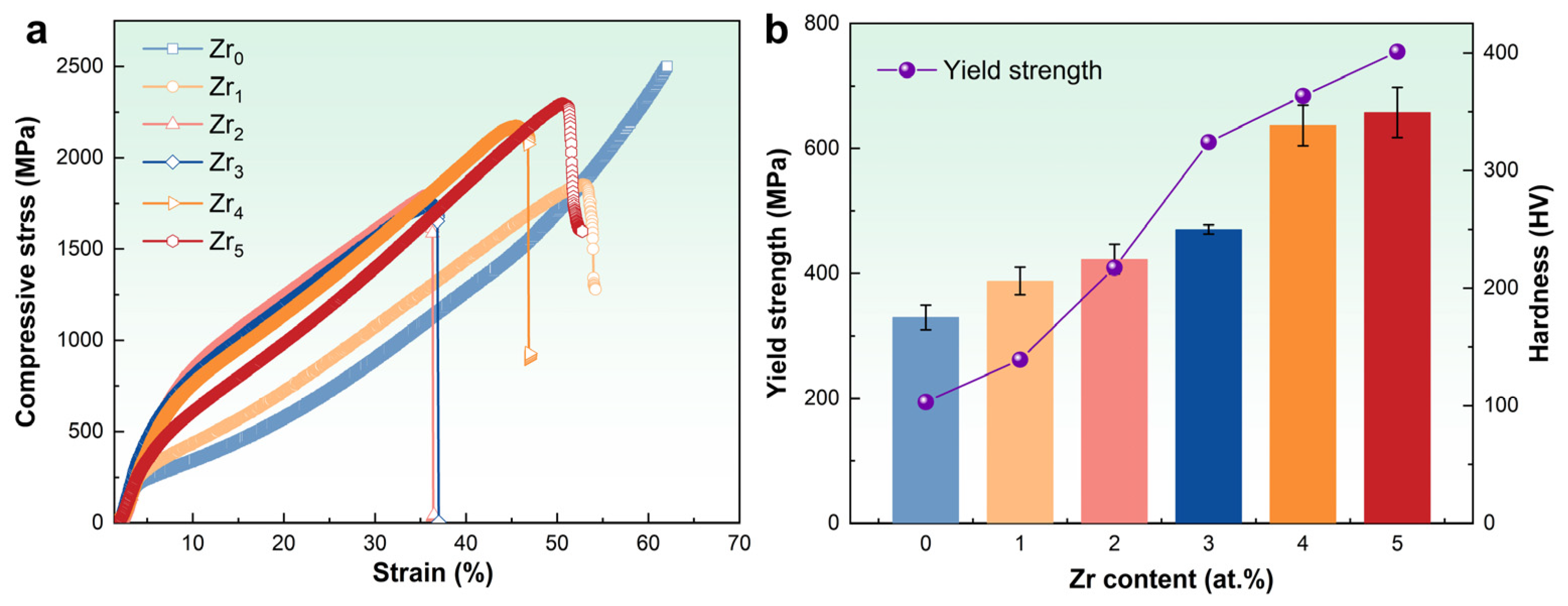 Crystals 15 00258 g004