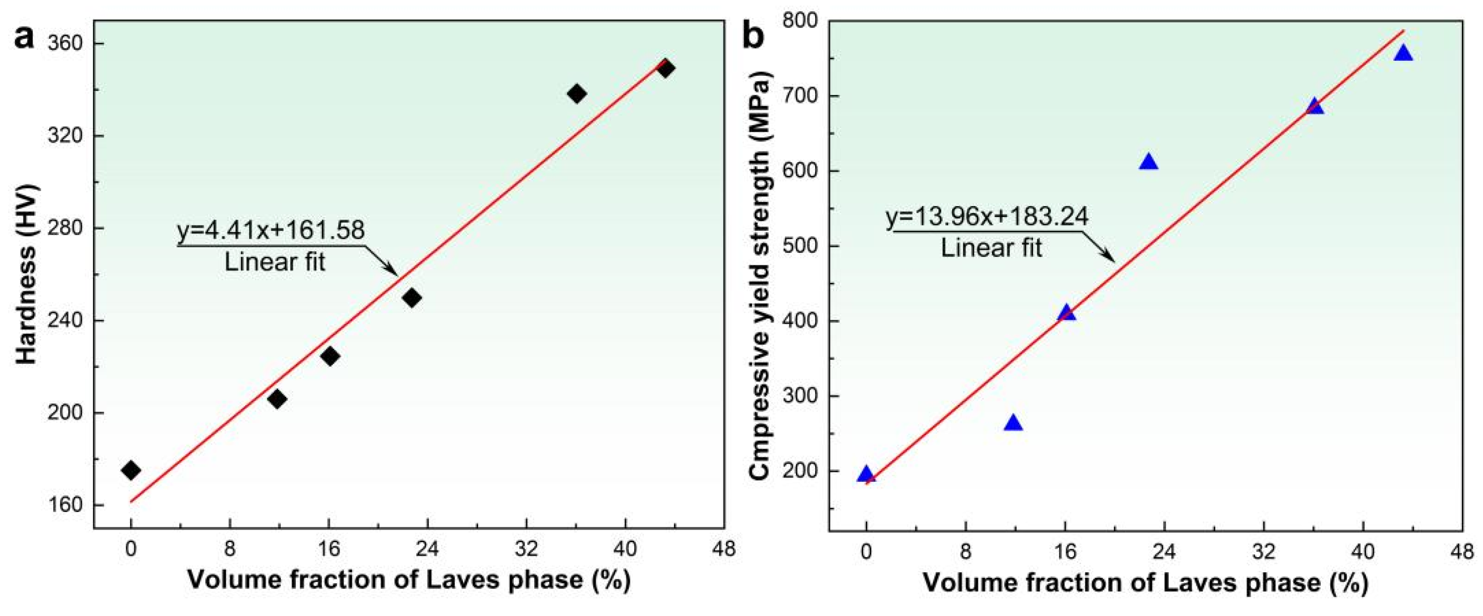 Crystals 15 00258 g005