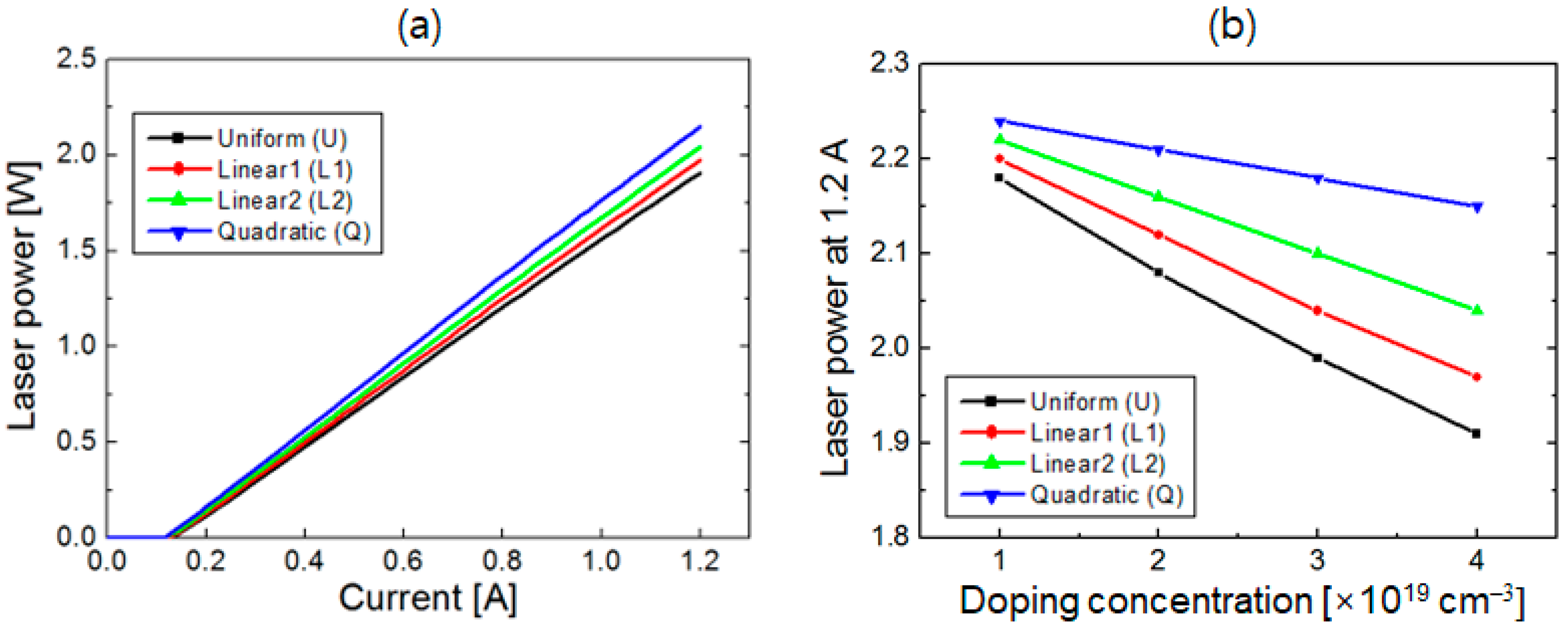 Crystals 15 00259 g003