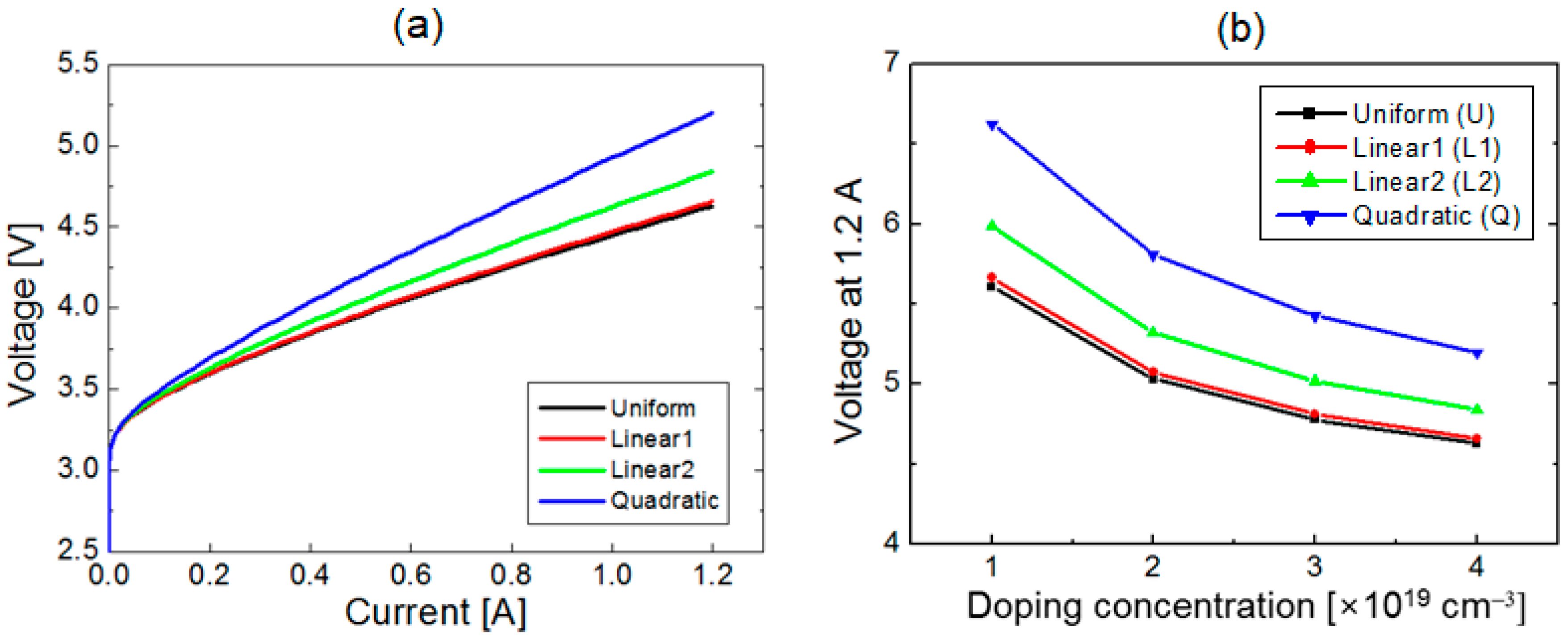 Crystals 15 00259 g004