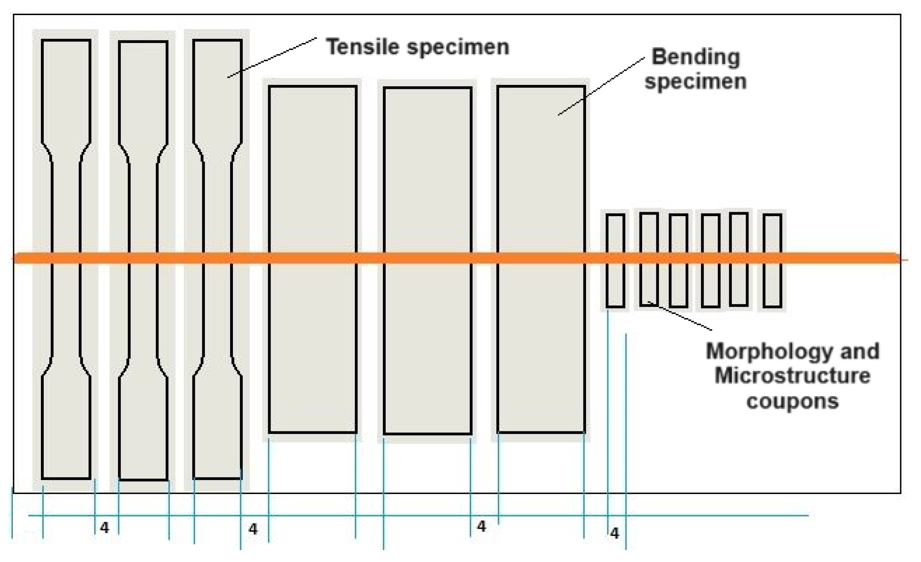 Crystals 15 00260 g001