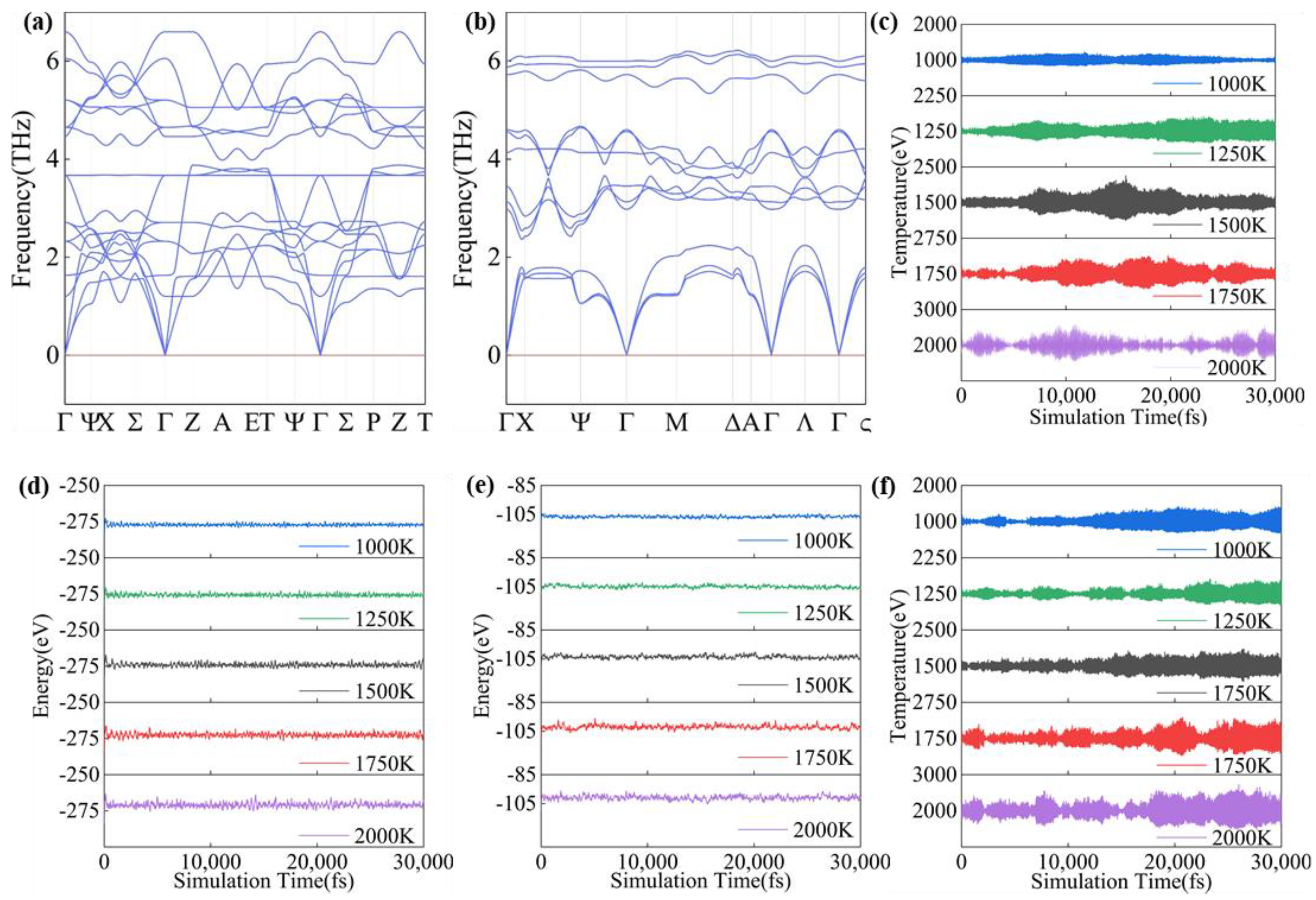 Crystals 15 00263 g003