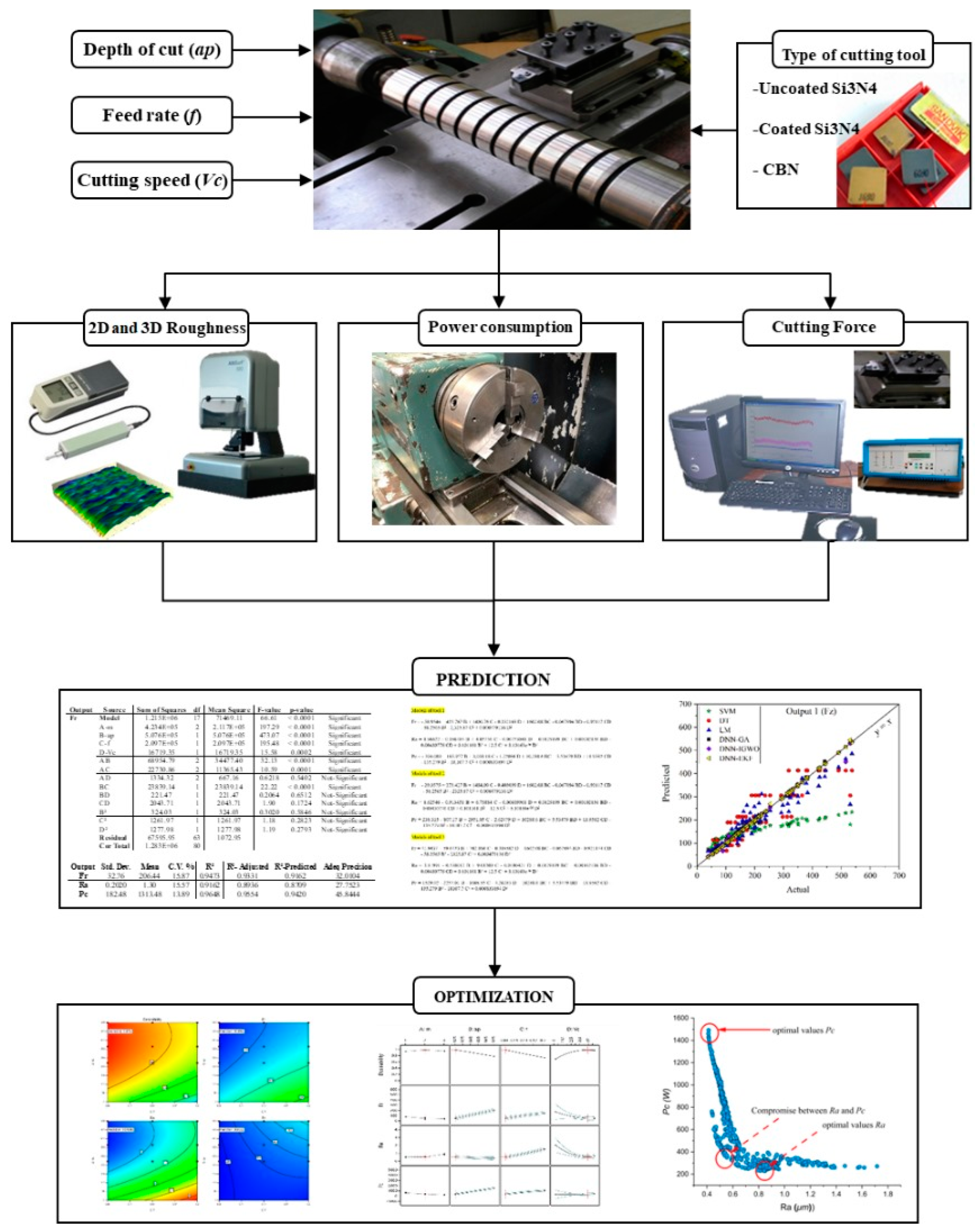 Crystals 15 00264 g001