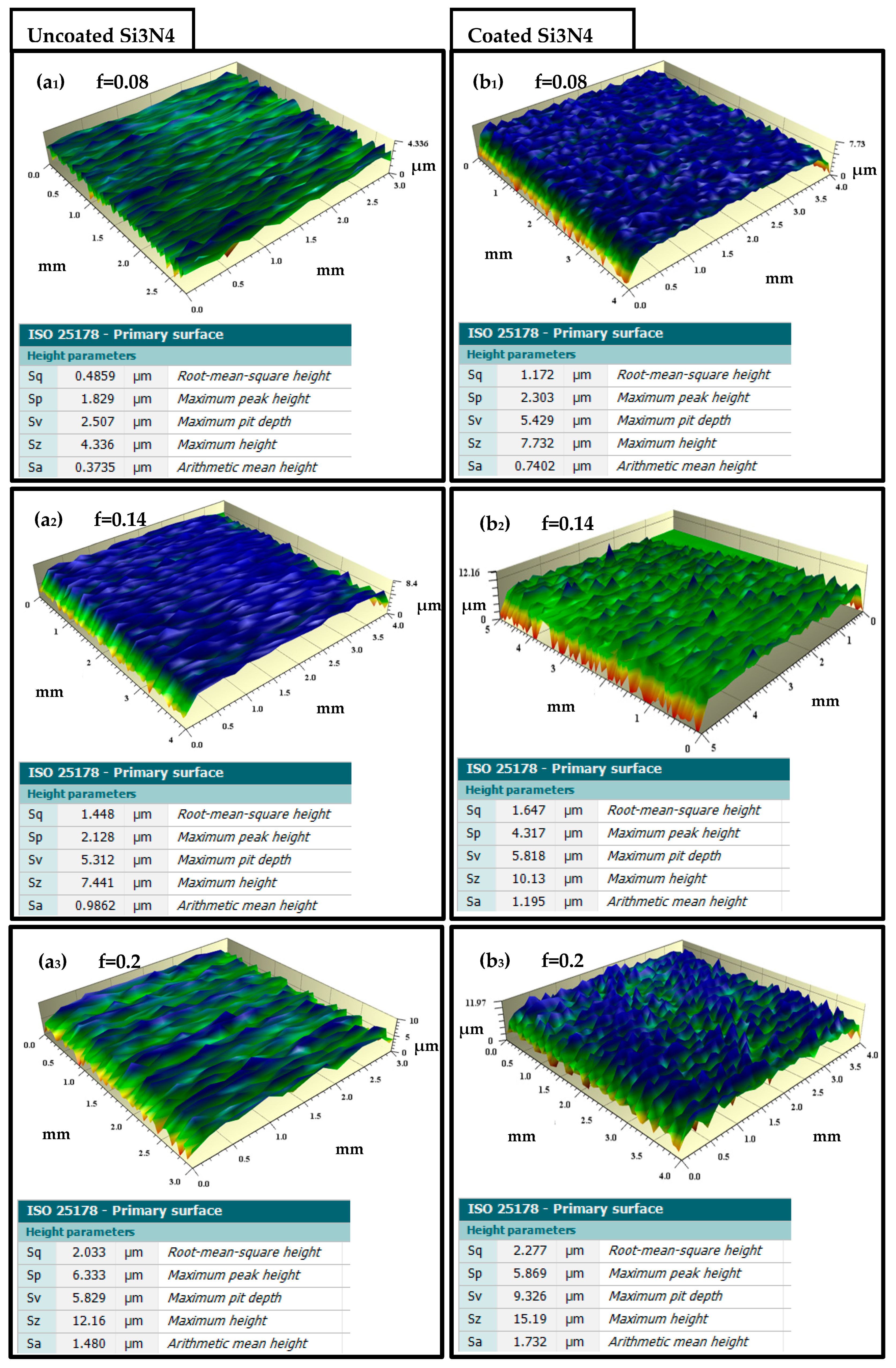 Crystals 15 00264 g002