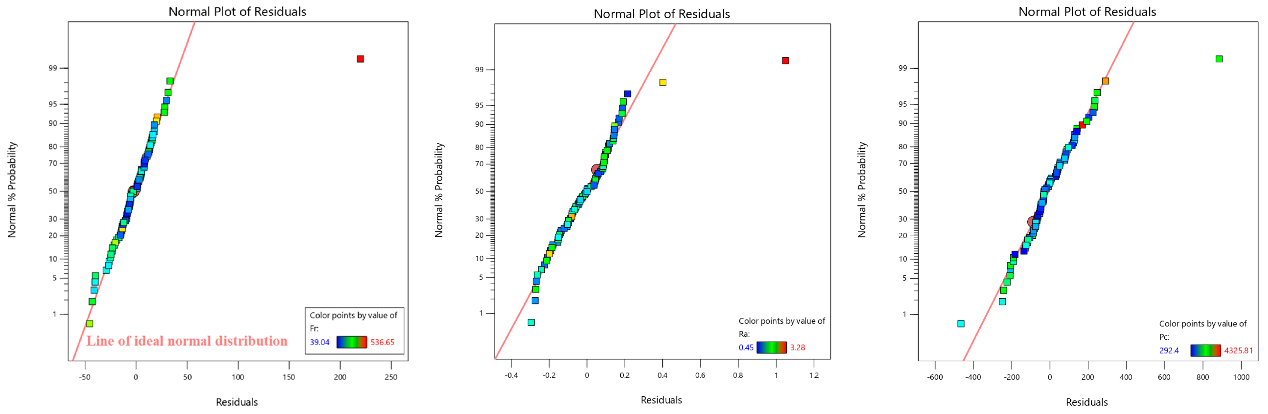 Crystals 15 00264 g003
