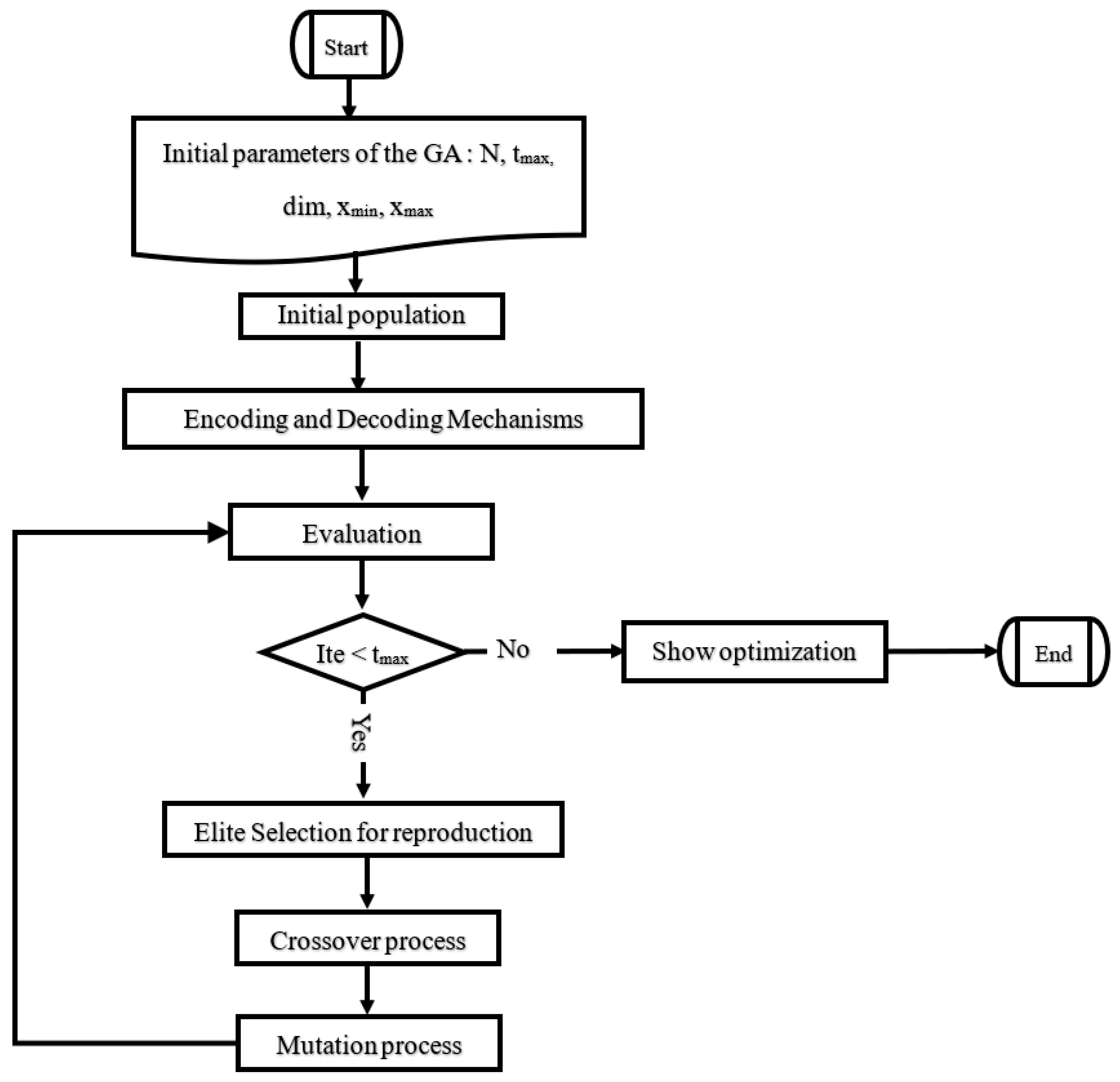 Crystals 15 00264 g007