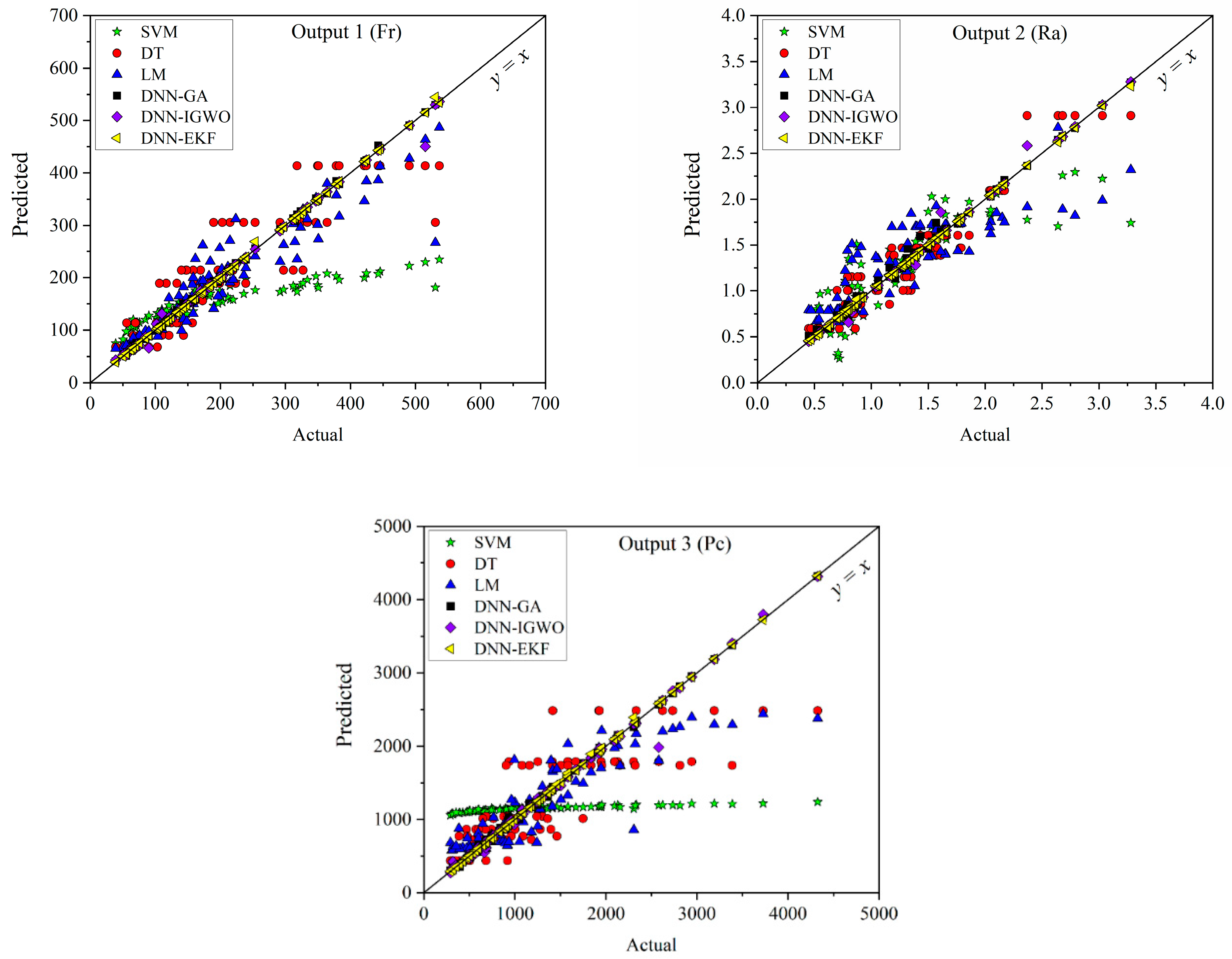 Crystals 15 00264 g010