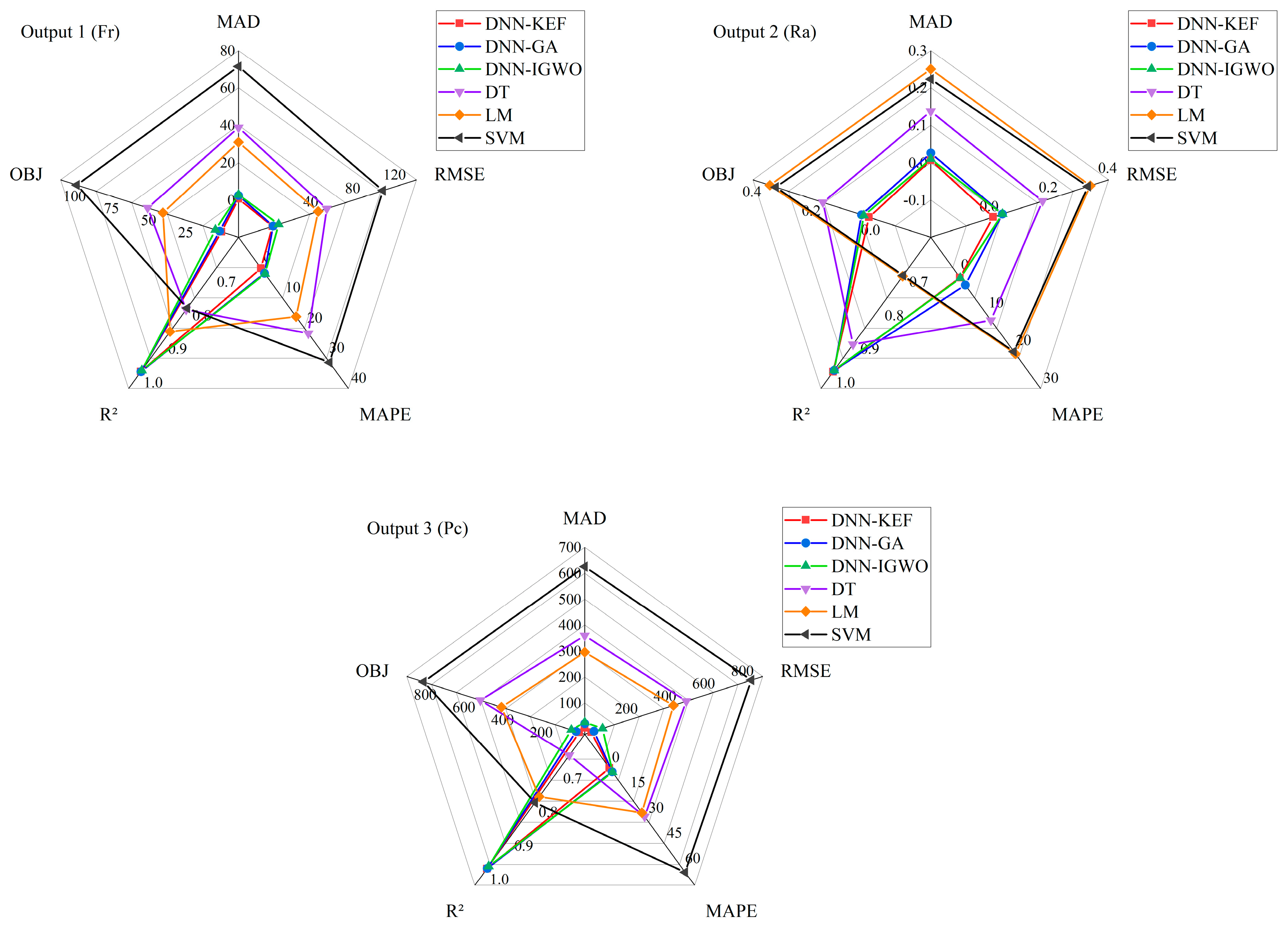 Crystals 15 00264 g012
