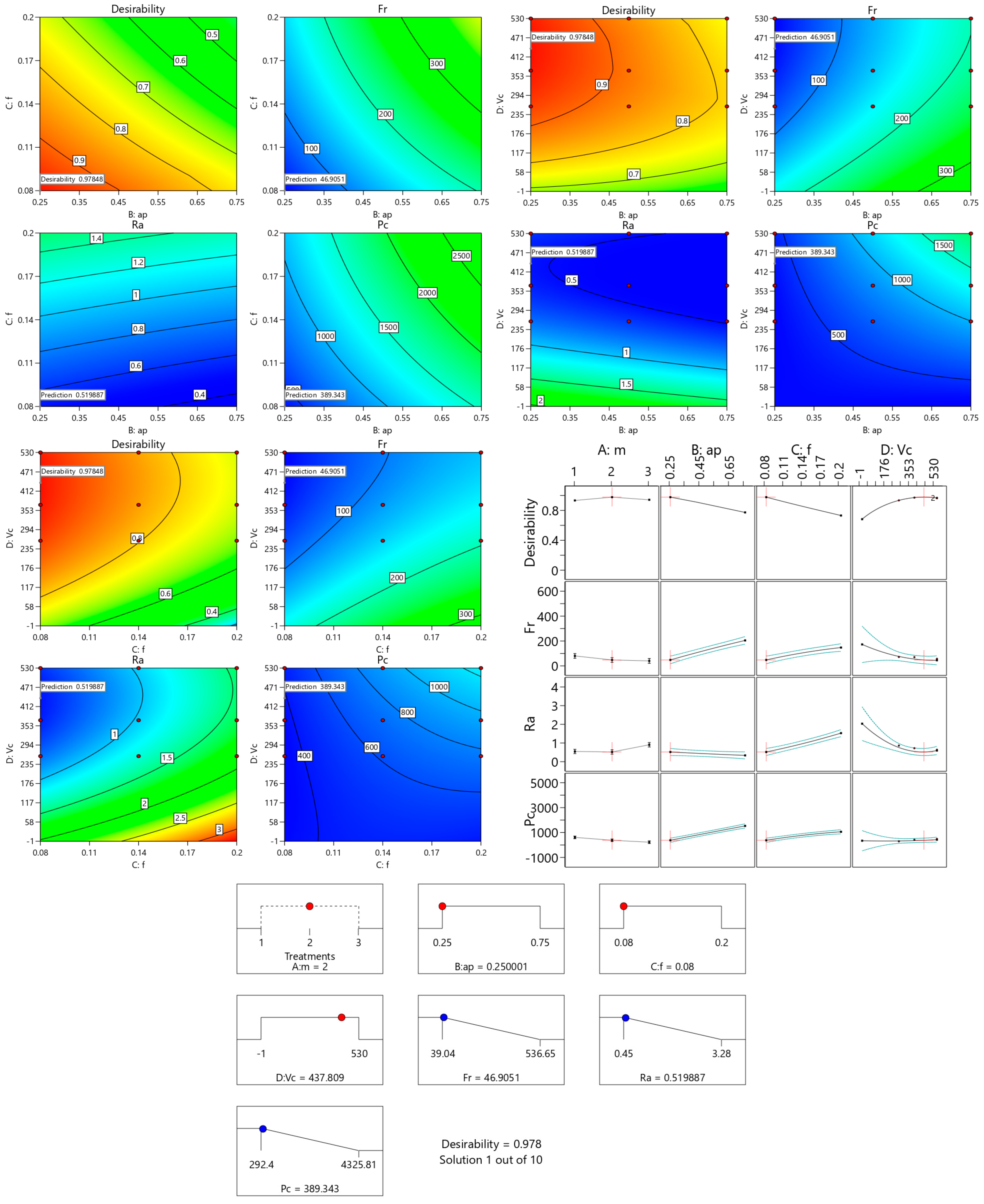 Crystals 15 00264 g015