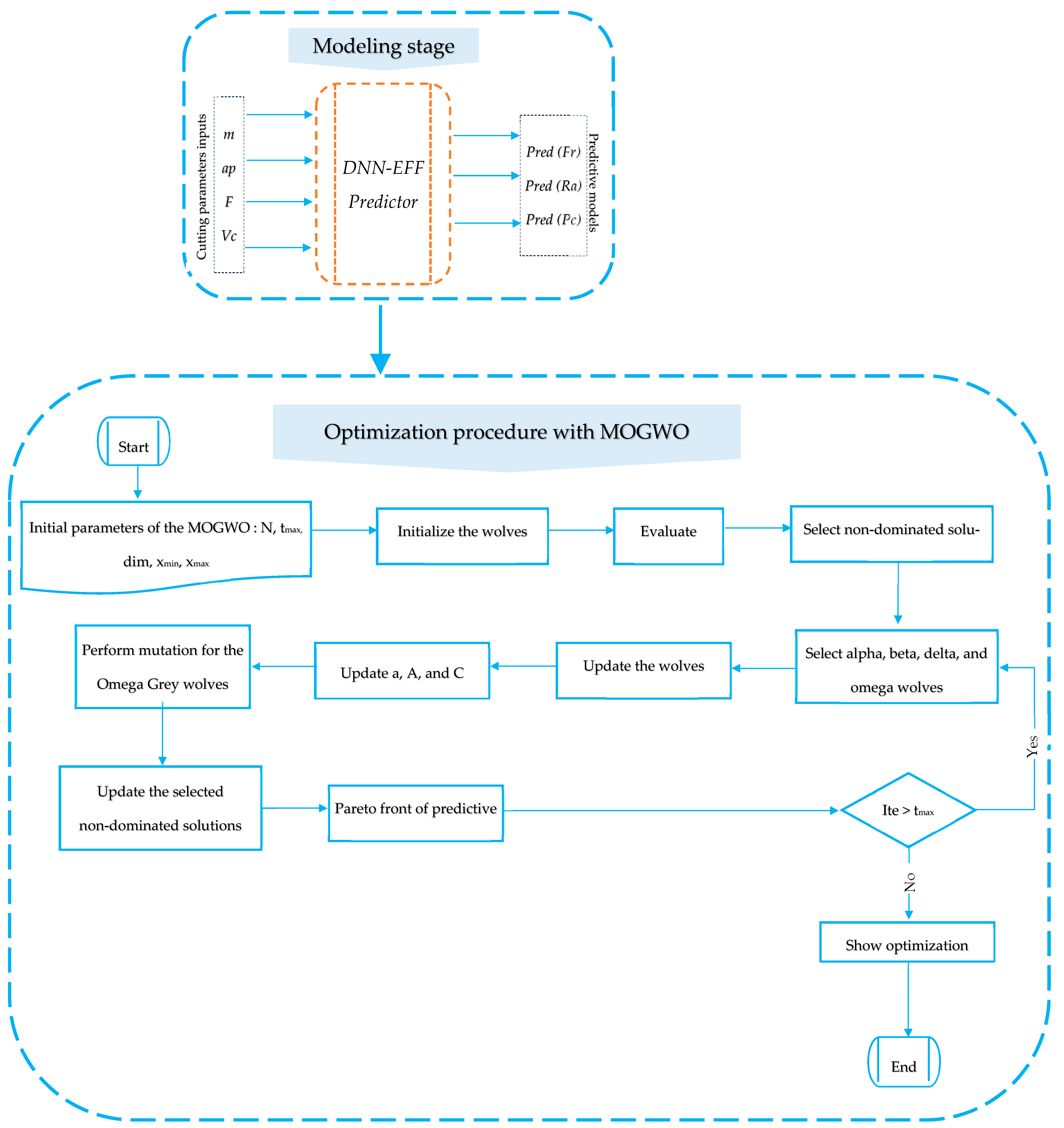 Crystals 15 00264 g016