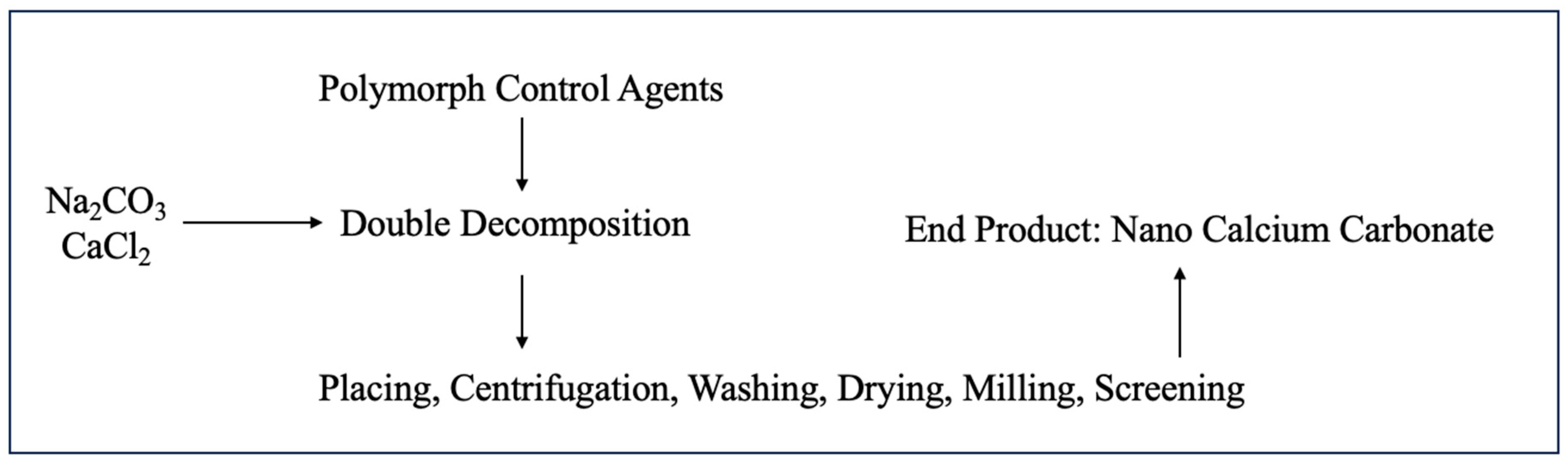 Crystals 15 00265 g004
