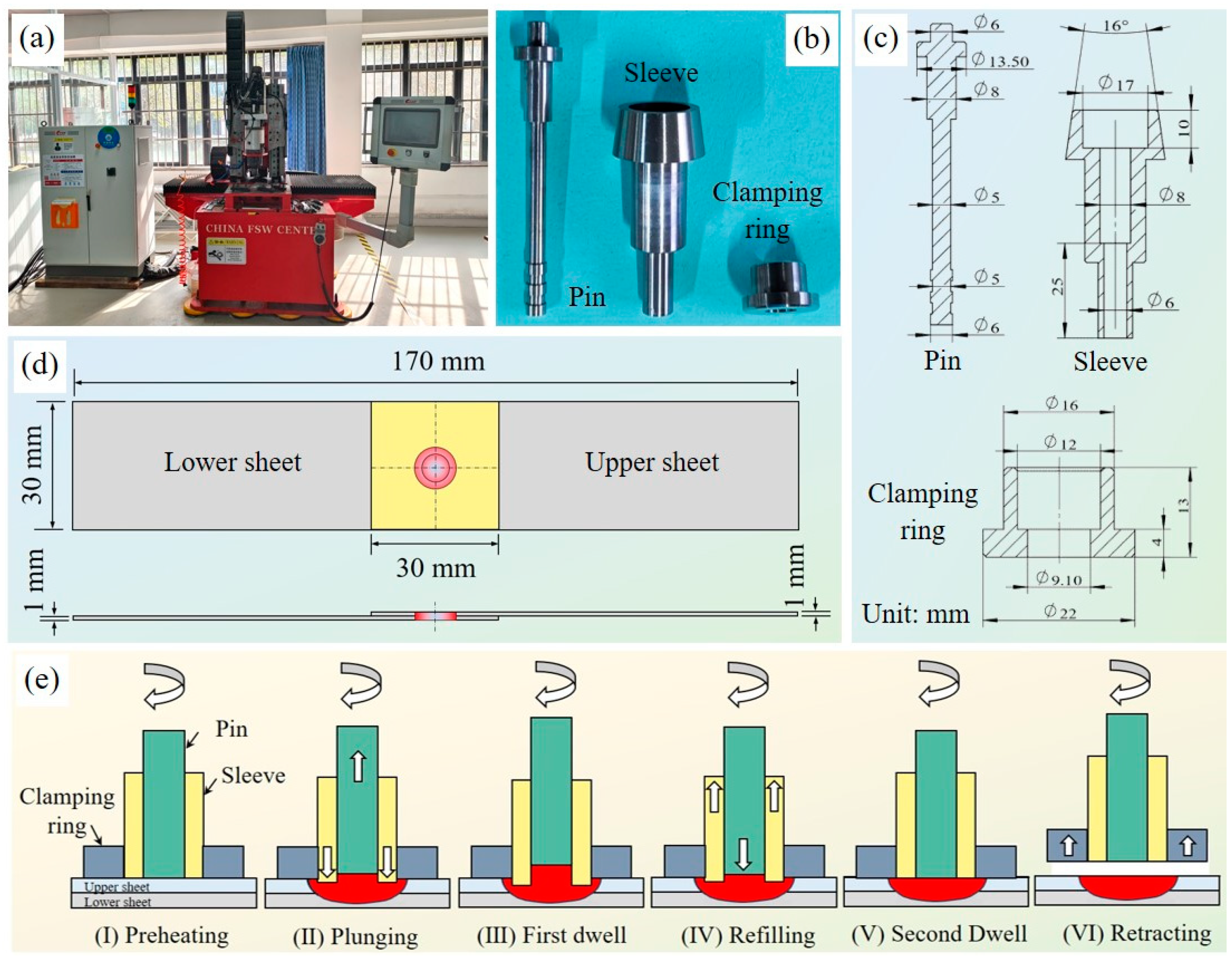 Crystals 15 00268 g001