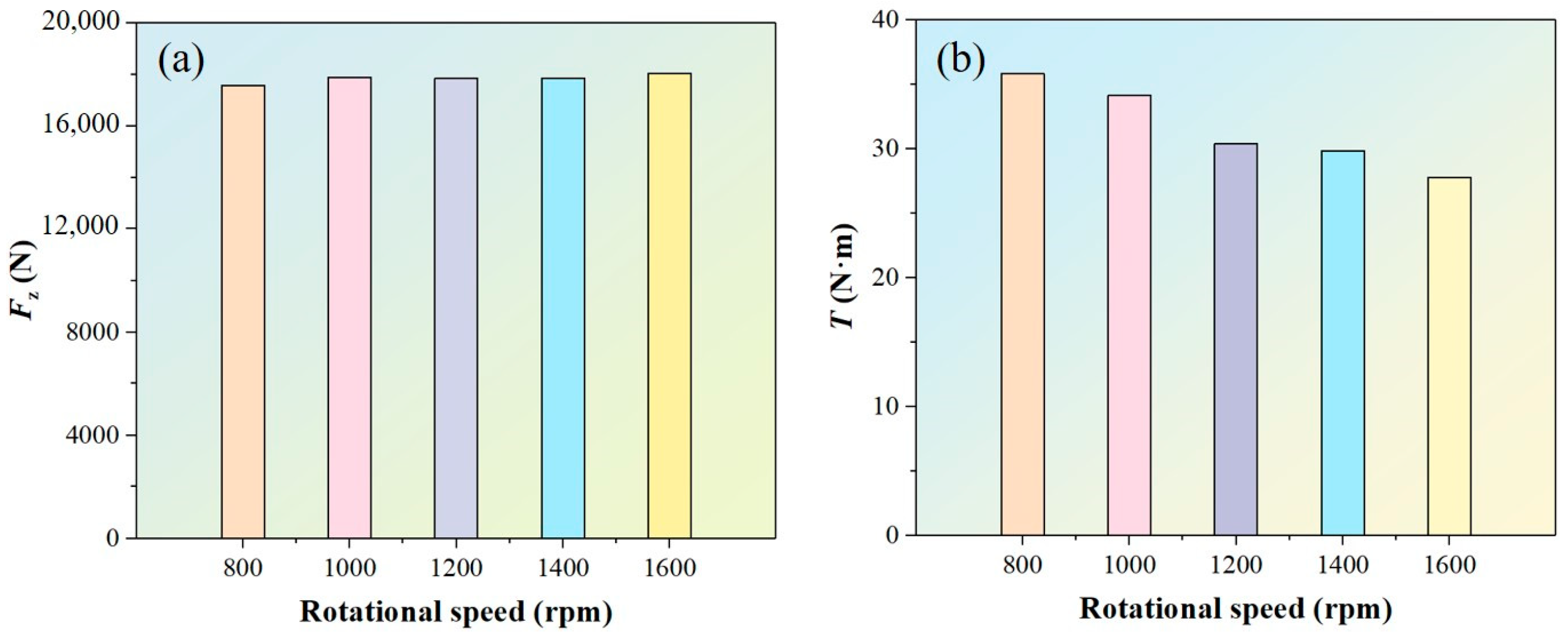Crystals 15 00268 g008