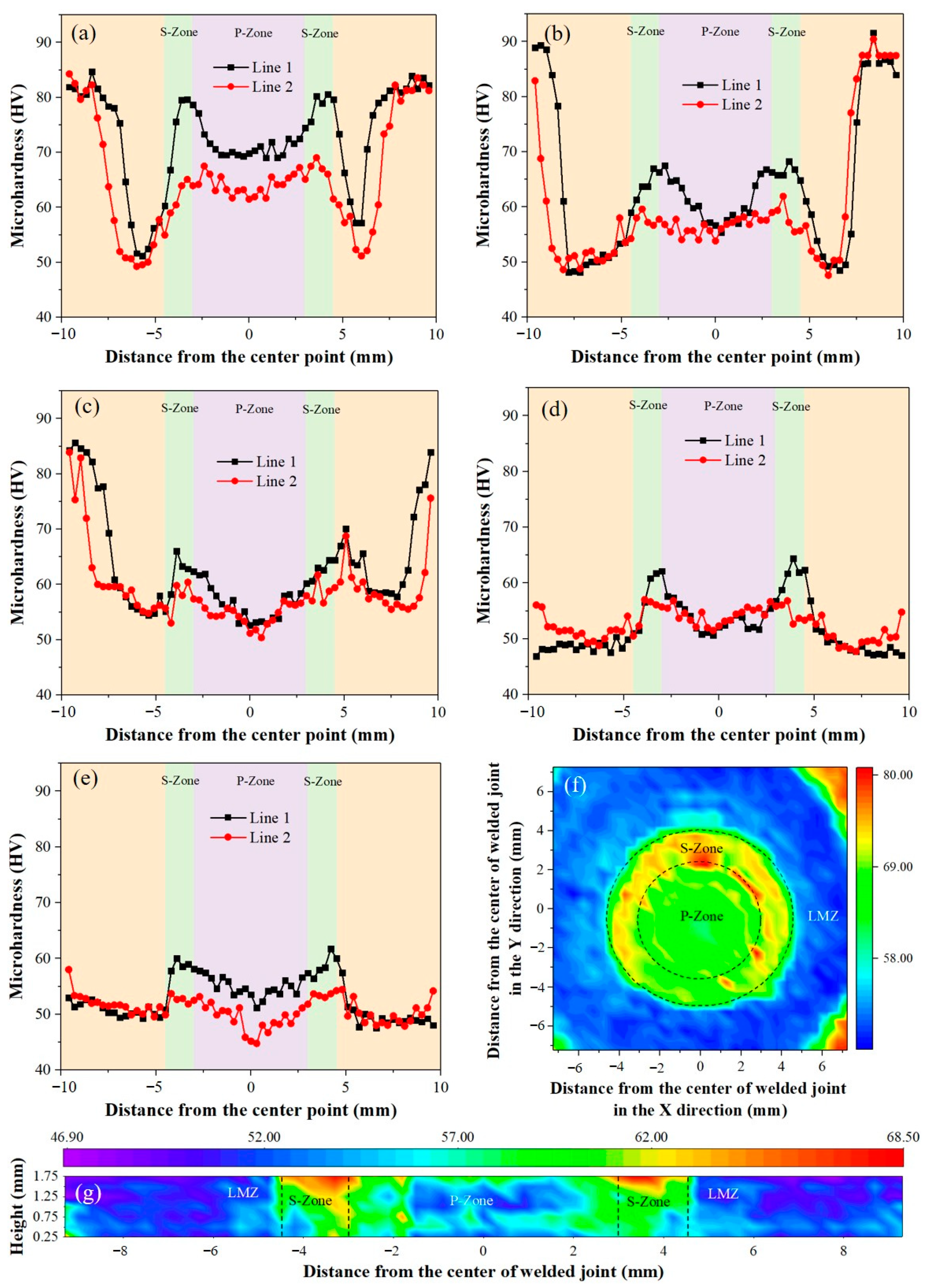 Crystals 15 00268 g009