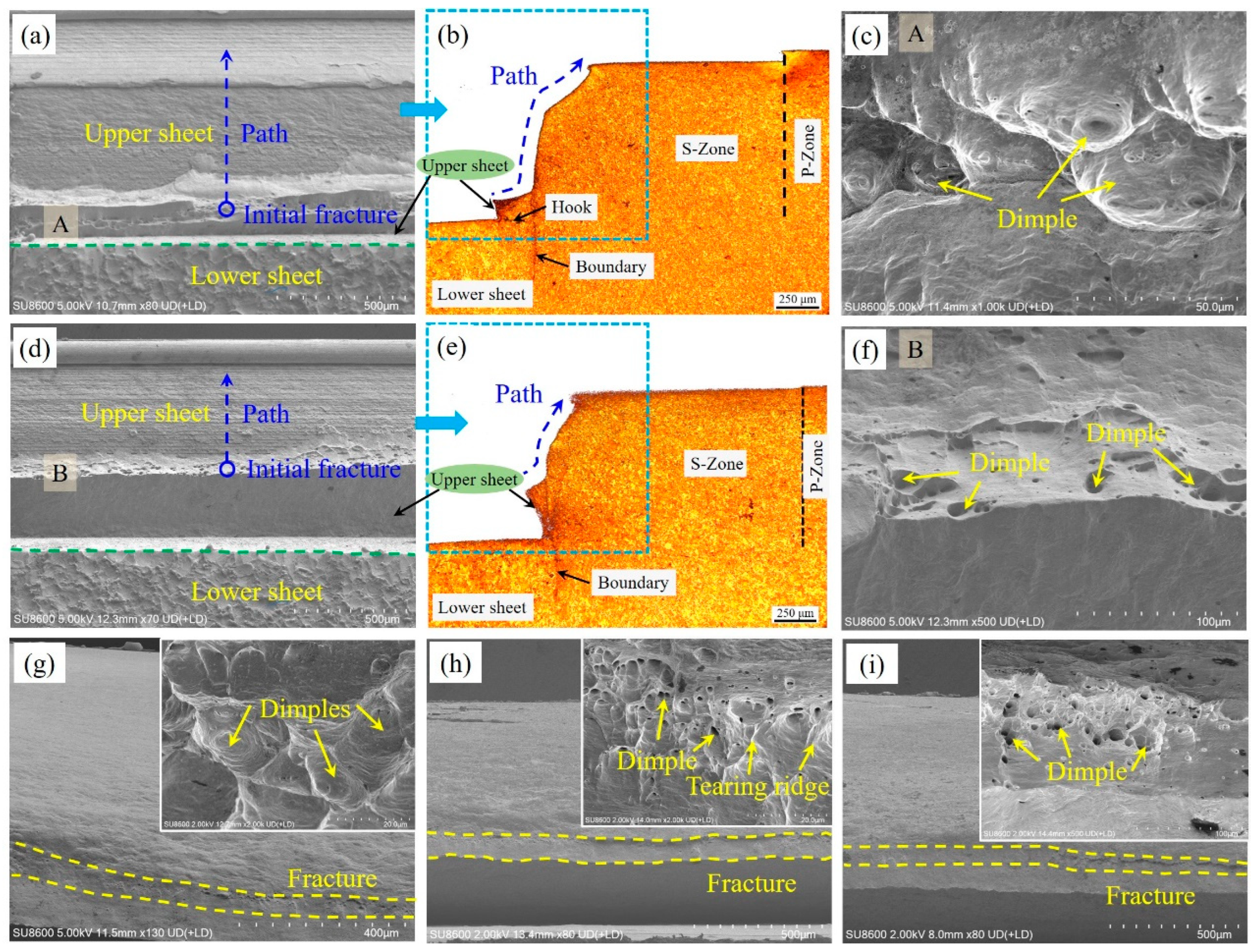 Crystals 15 00268 g012