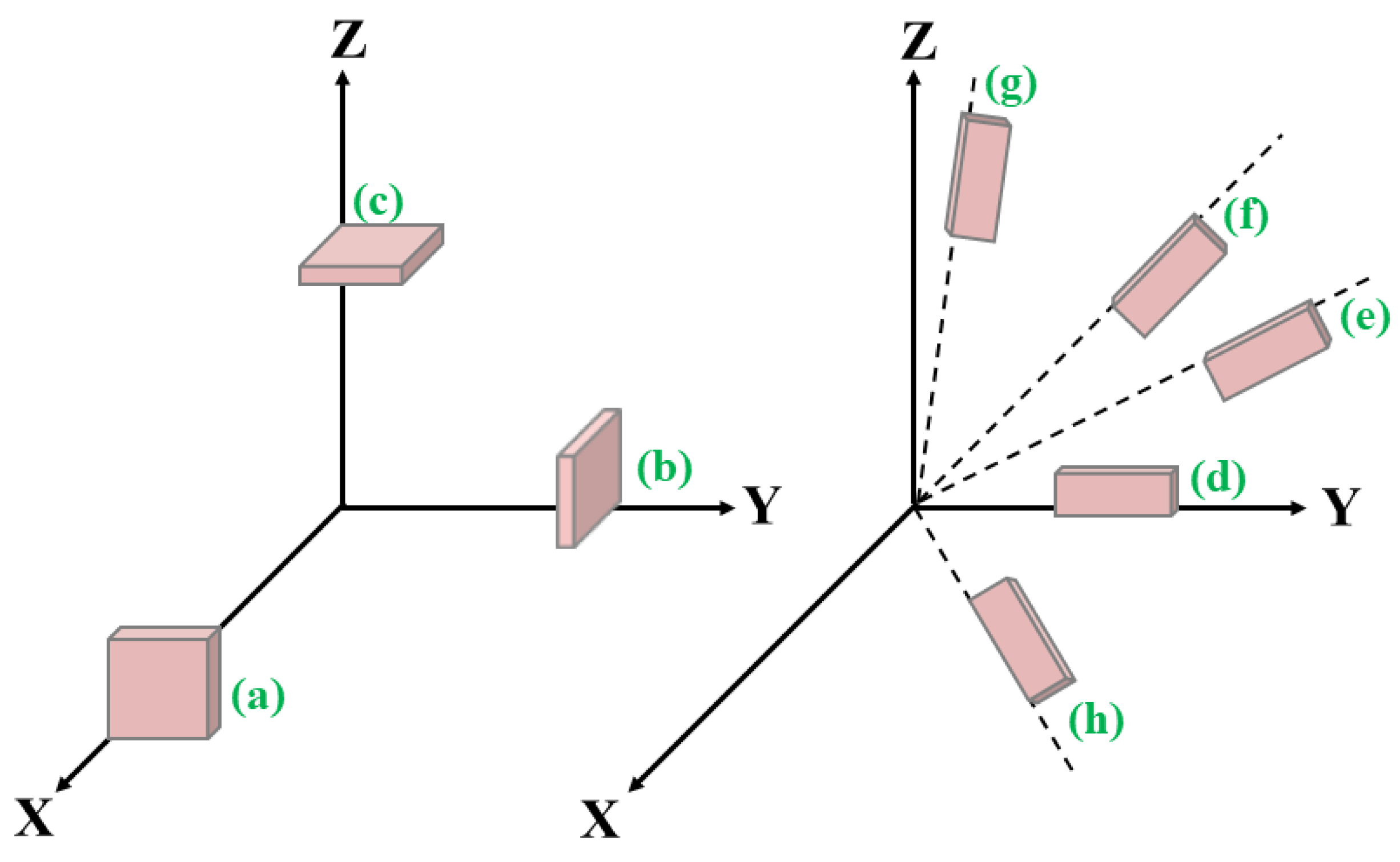 Crystals 15 00269 g001 Crystals 15 00269 g001