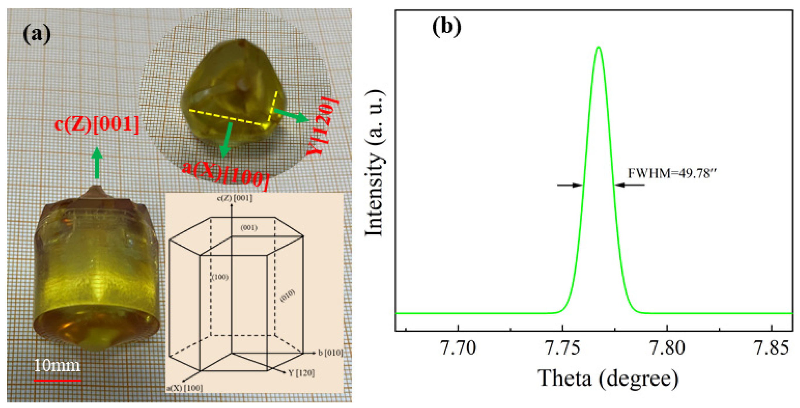 Crystals 15 00269 g002 Crystals 15 00269 g002