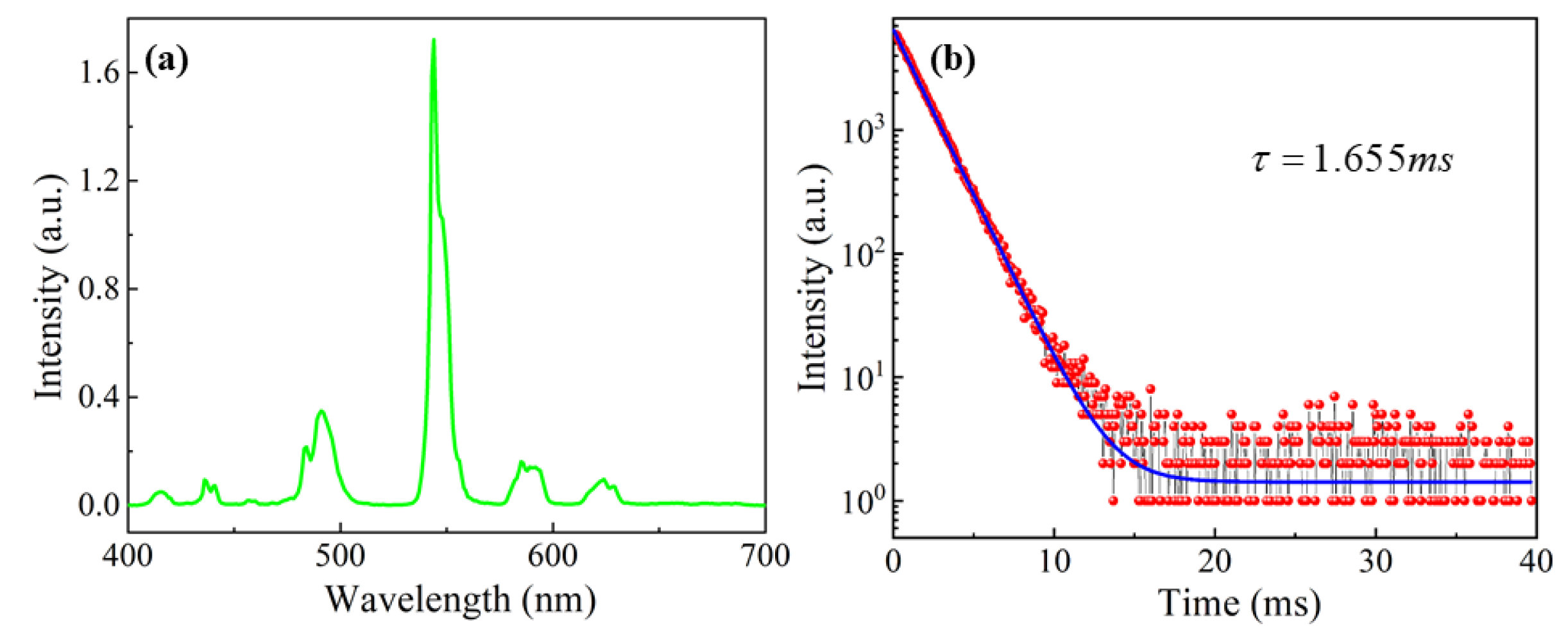 Crystals 15 00269 g005 Crystals 15 00269 g005