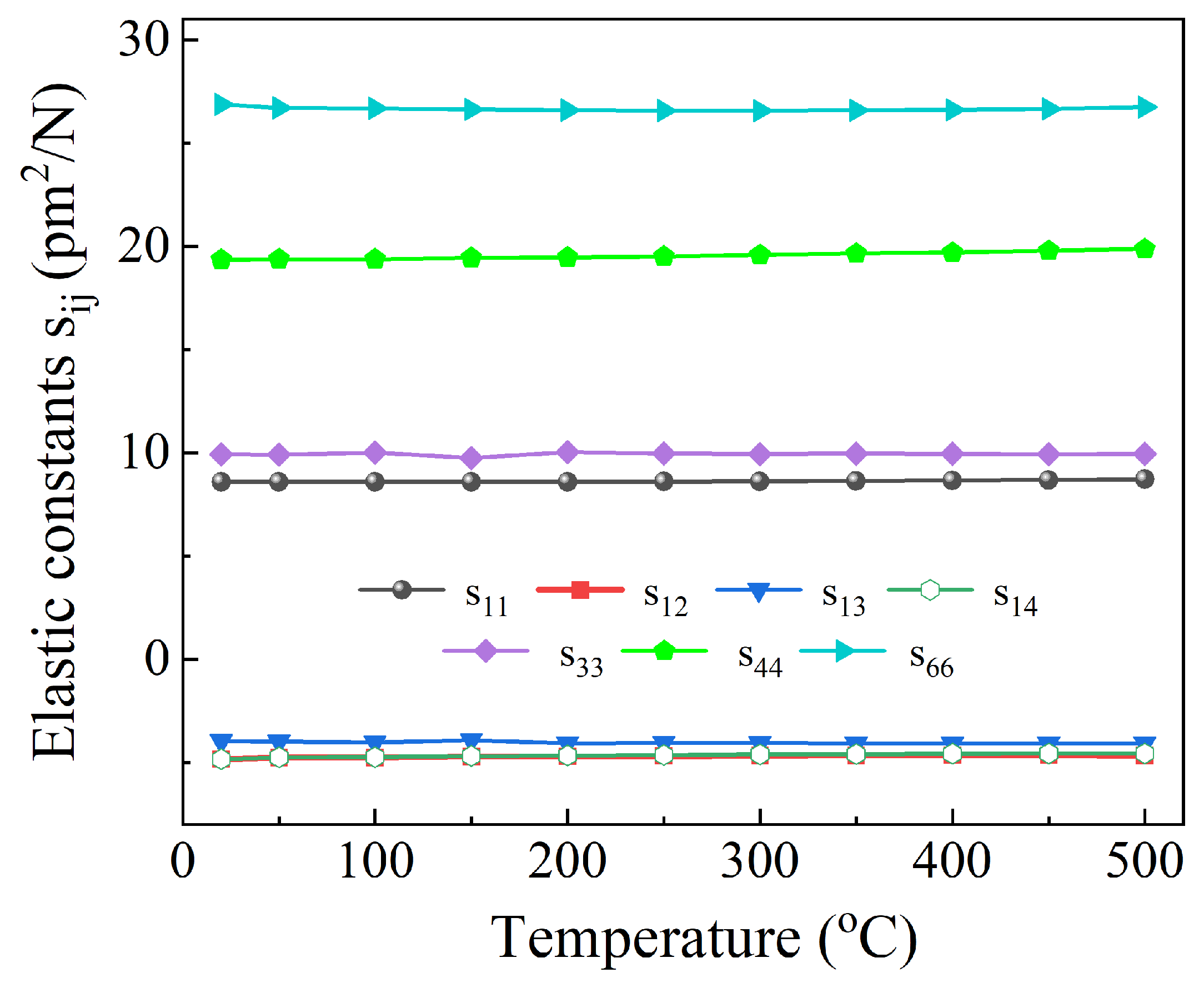 Crystals 15 00269 g007 Crystals 15 00269 g007