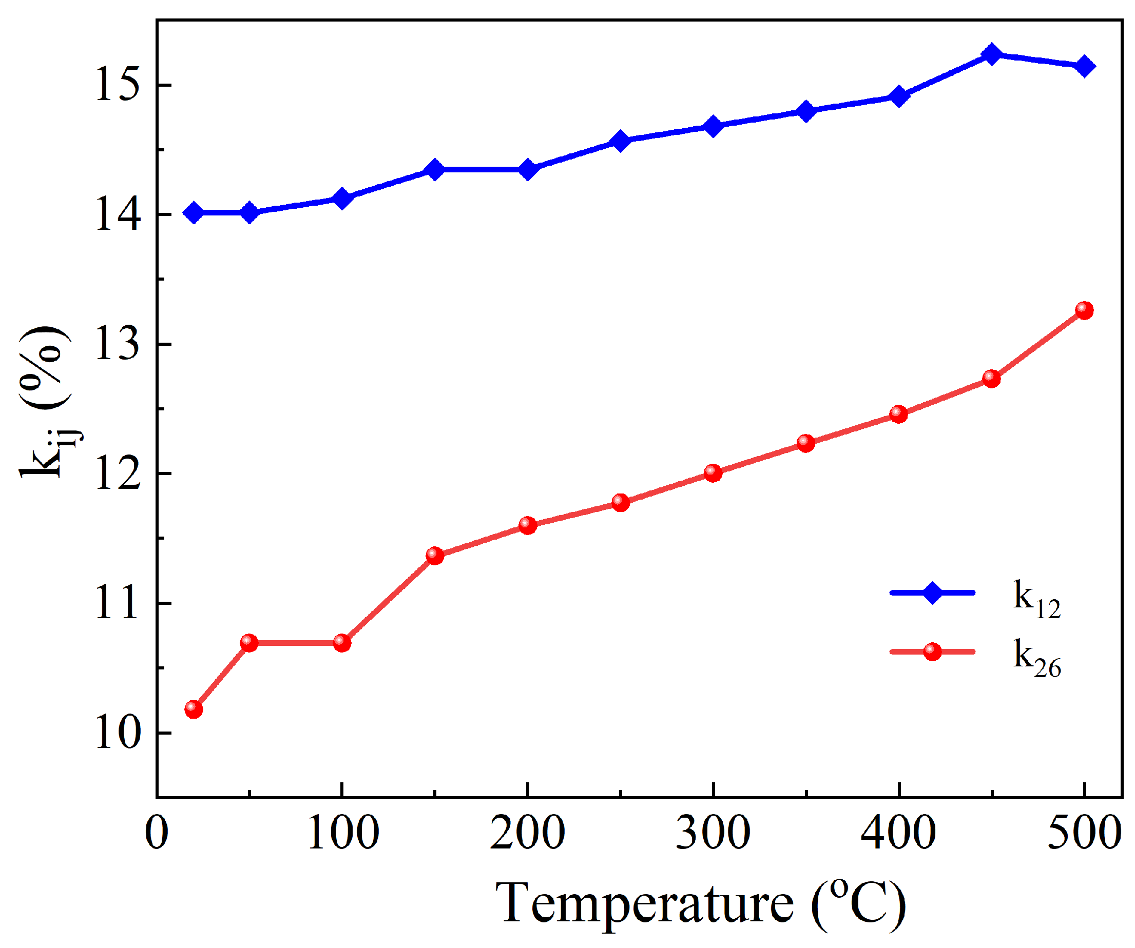 Crystals 15 00269 g008 Crystals 15 00269 g008