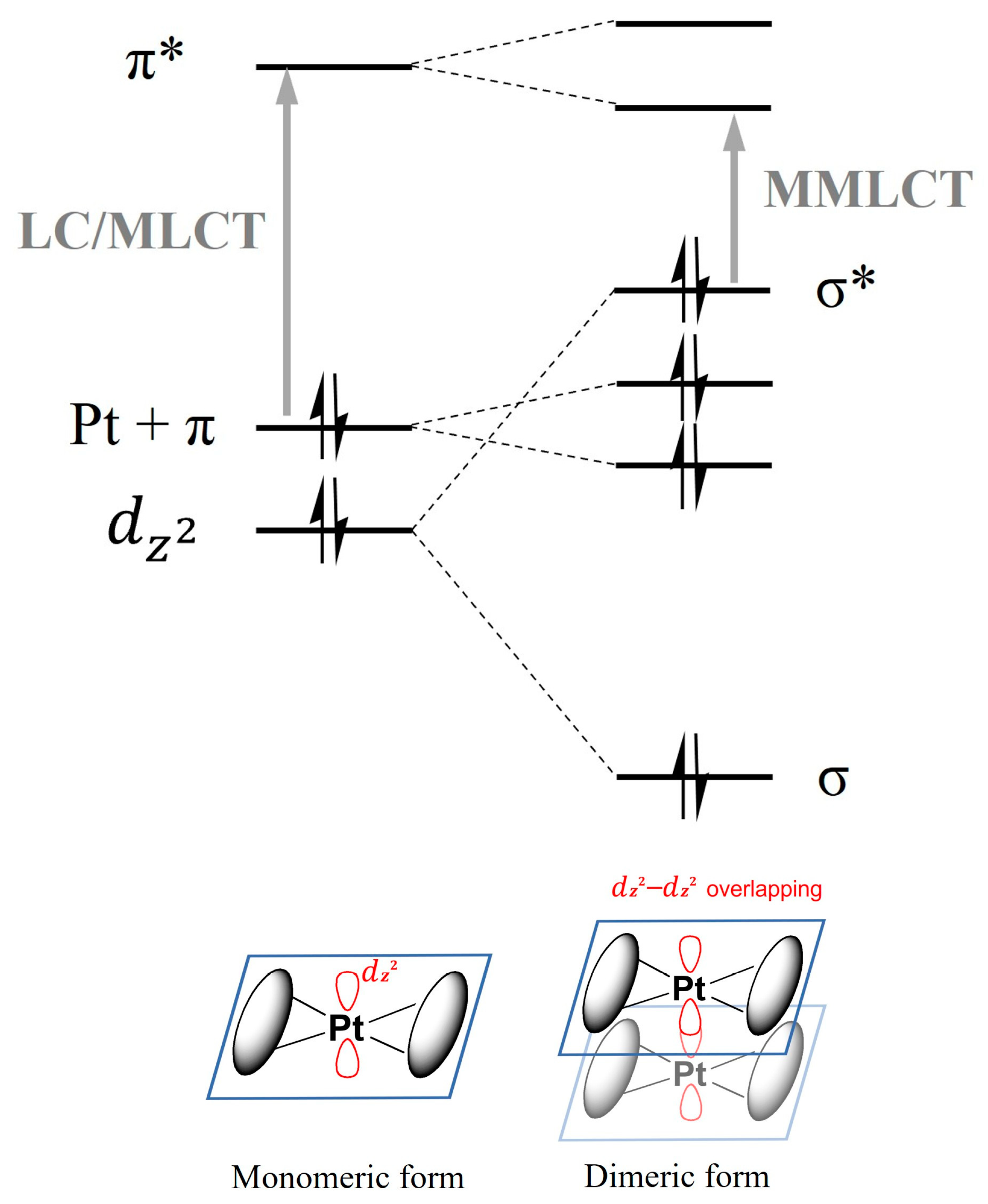 Crystals 15 00273 g003
