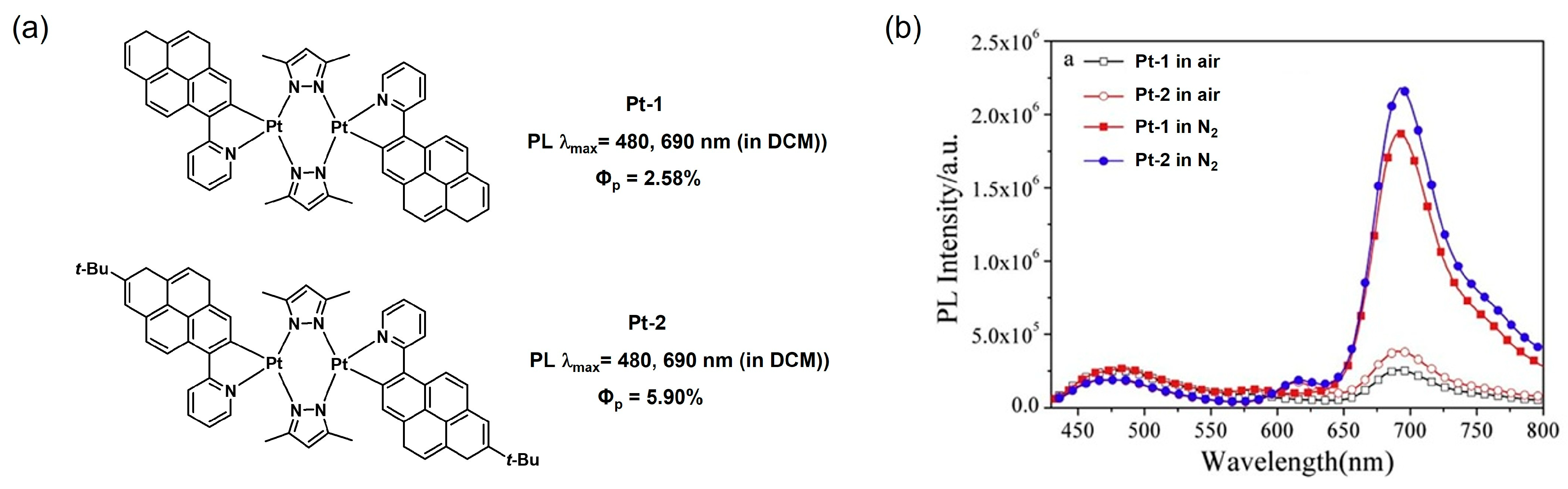 Crystals 15 00273 g005