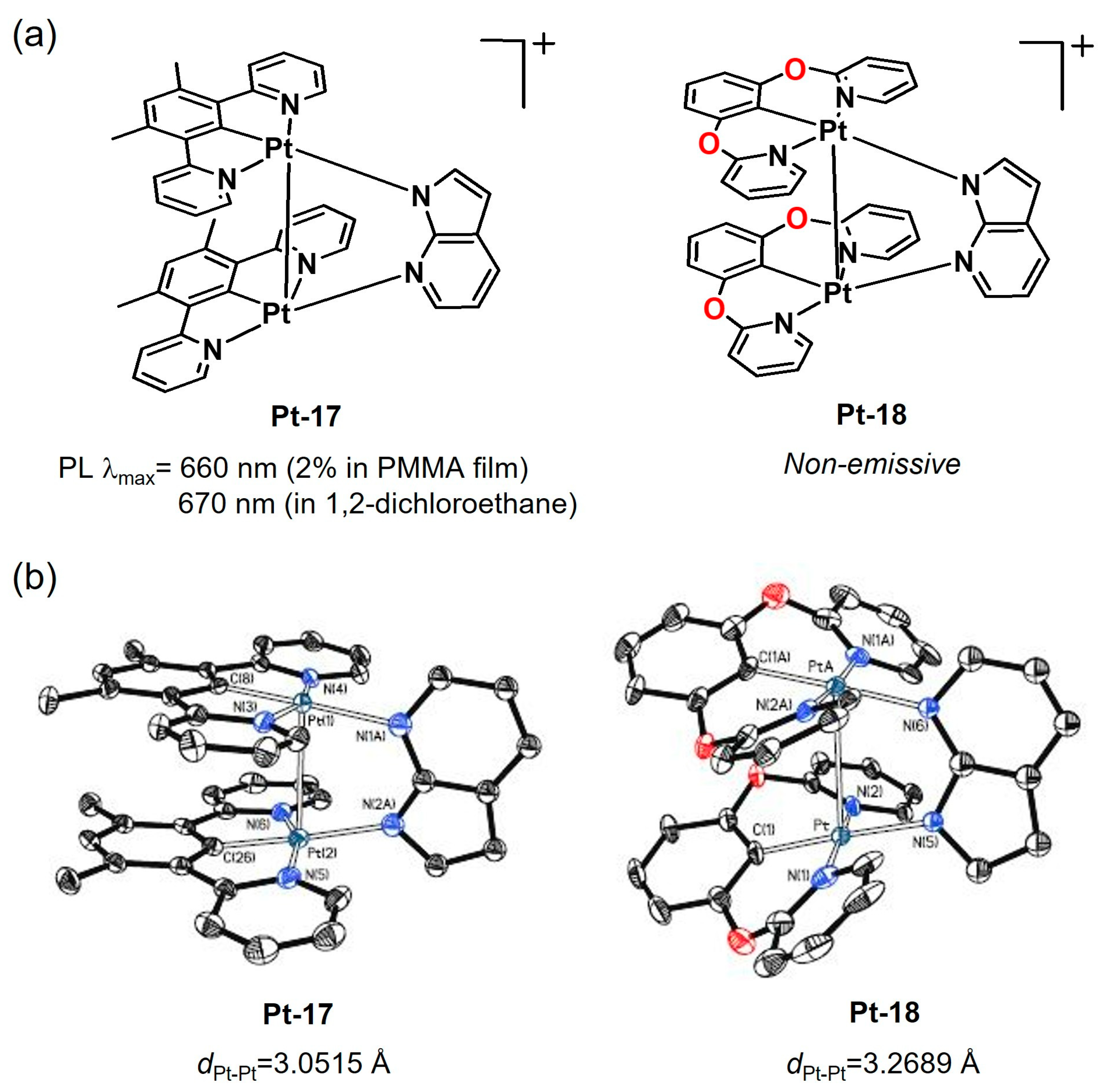 Crystals 15 00273 g013