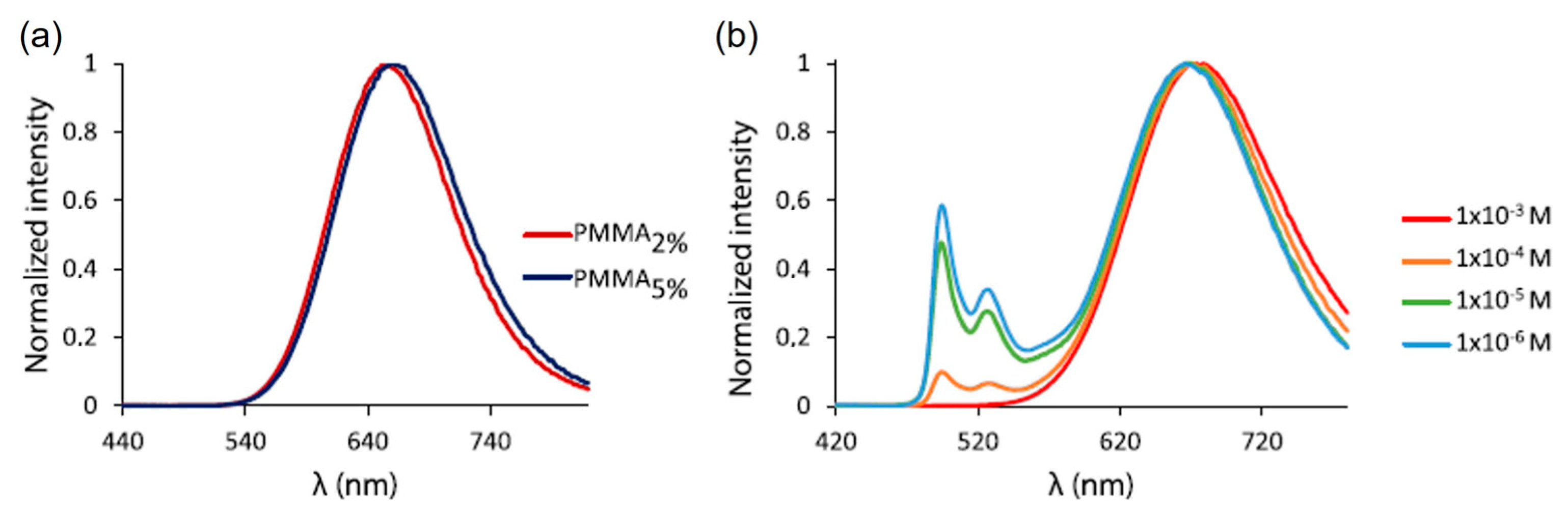 Crystals 15 00273 g014