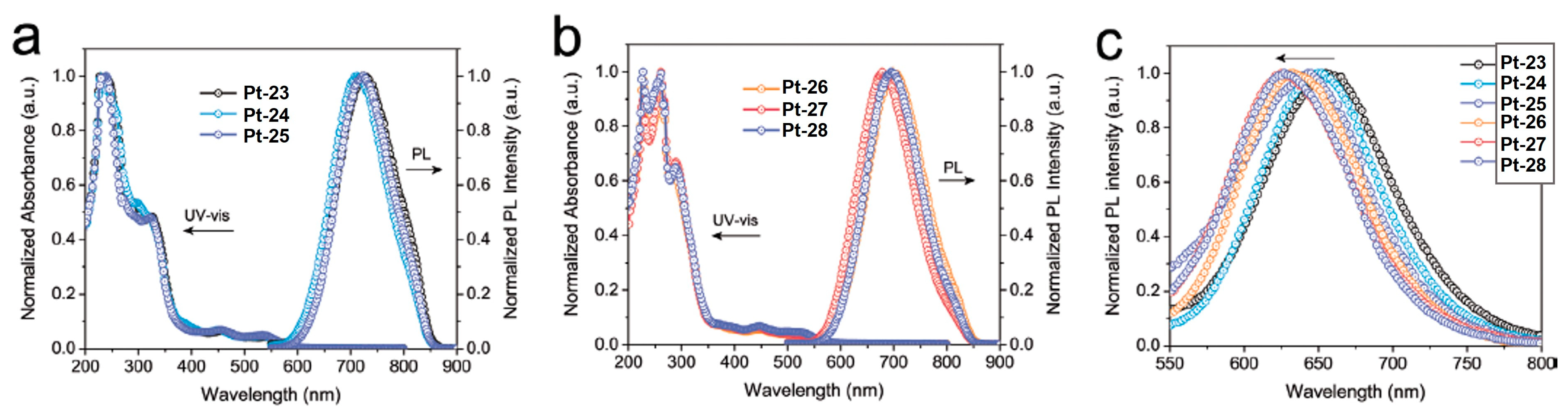 Crystals 15 00273 g020
