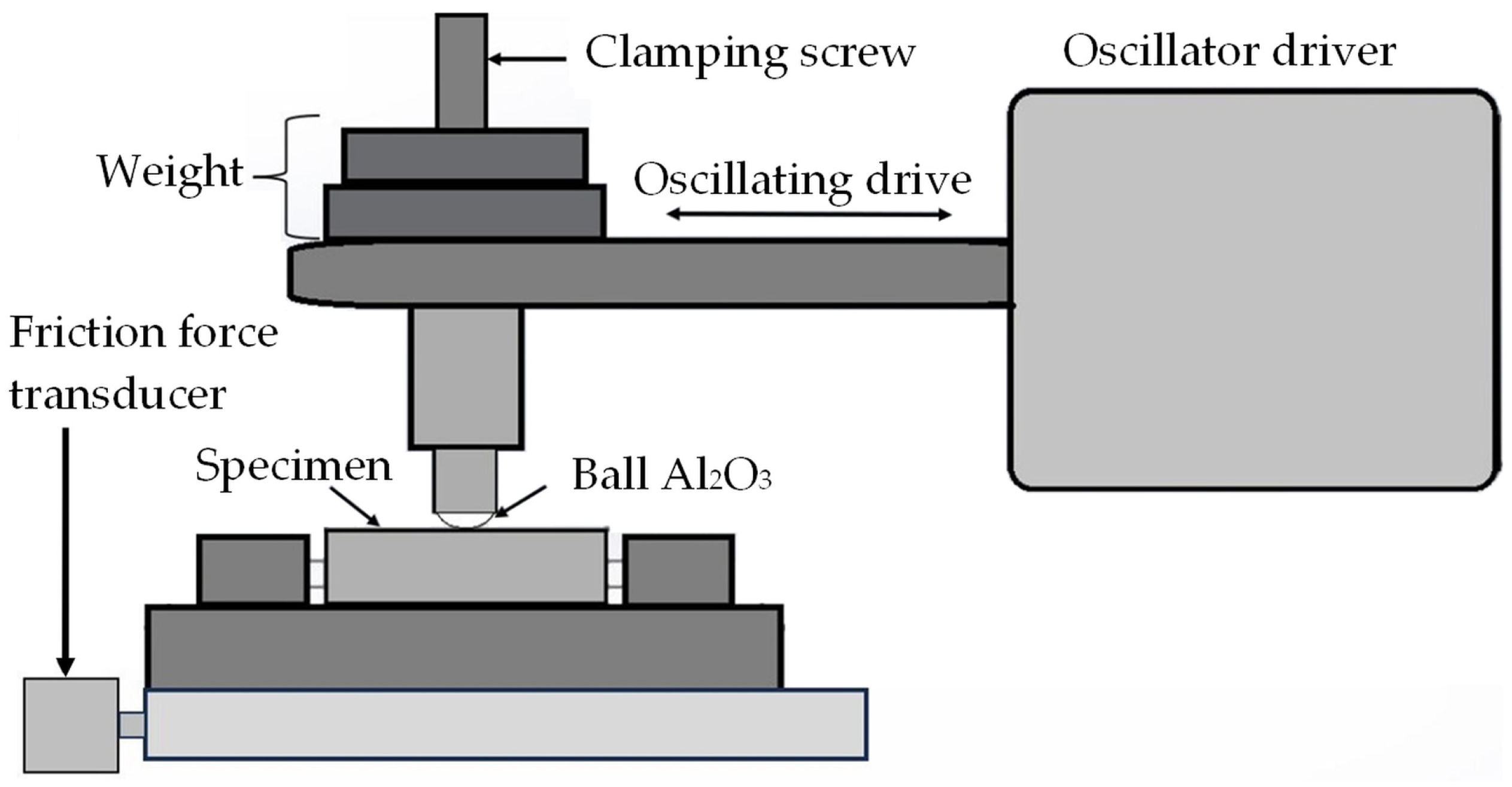 Crystals 15 00278 g002