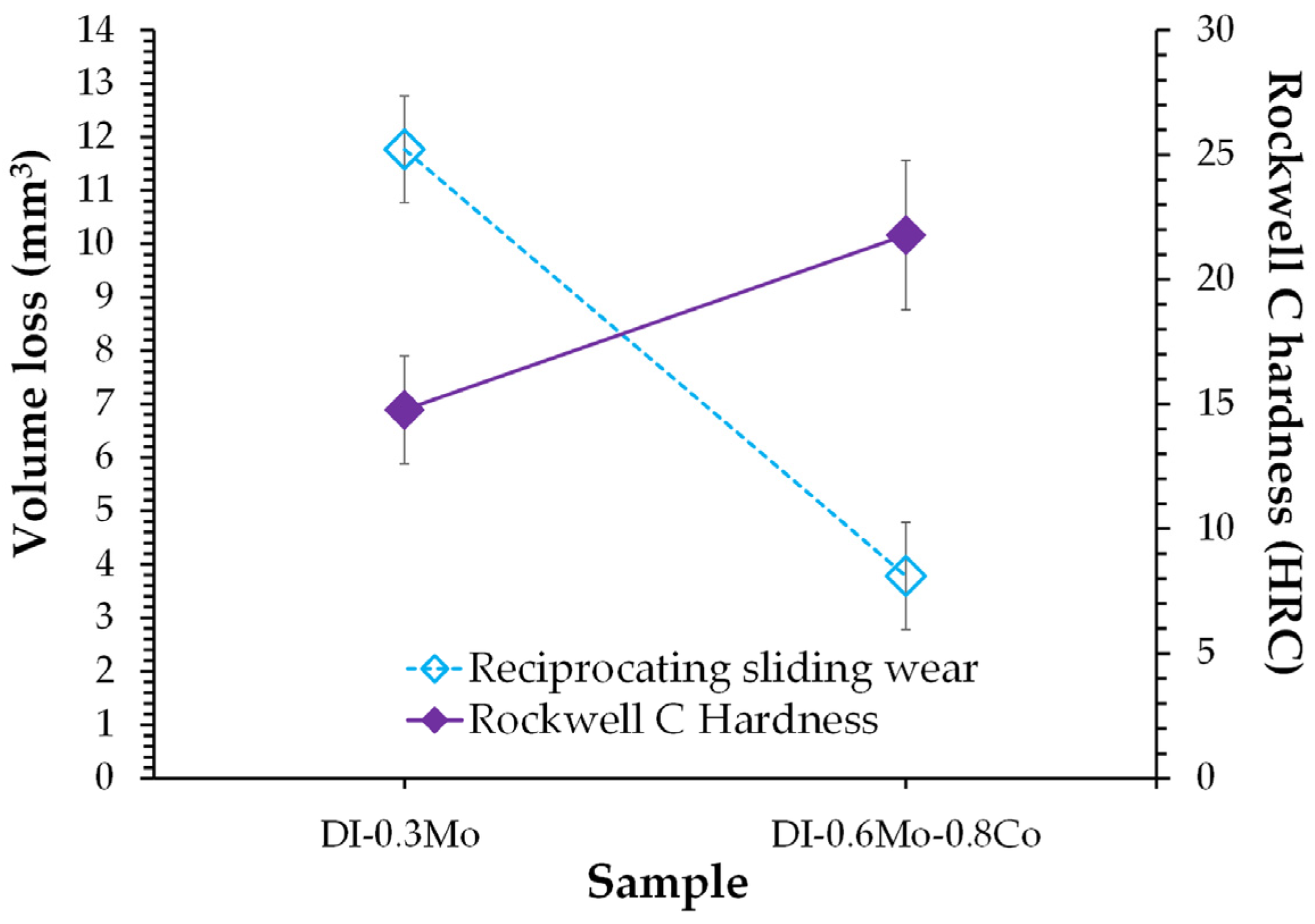 Crystals 15 00278 g008